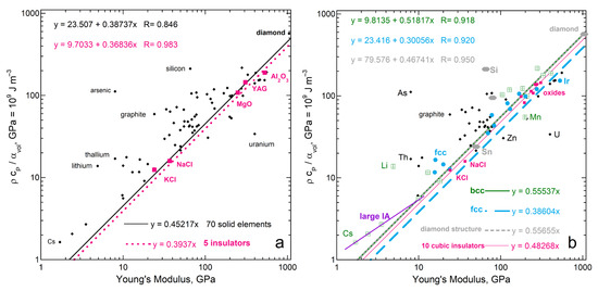 Materials 18 03535 g0a1