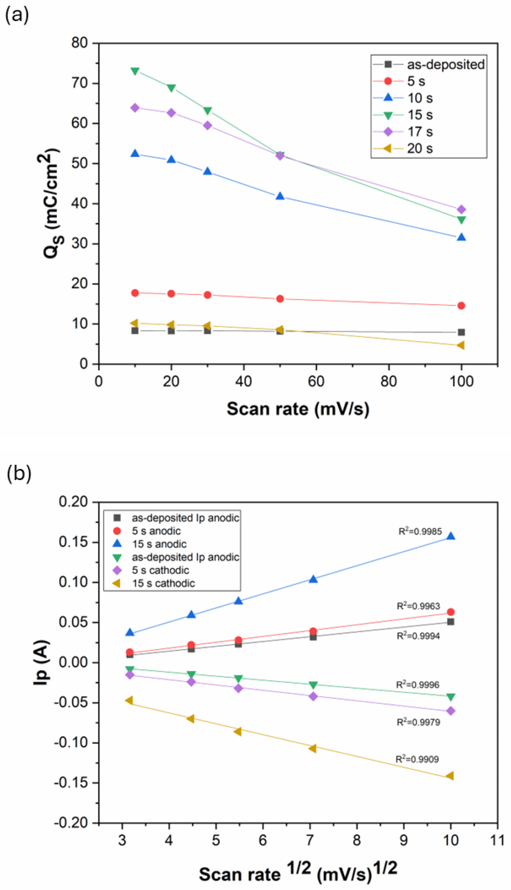 Materials 18 03544 g010