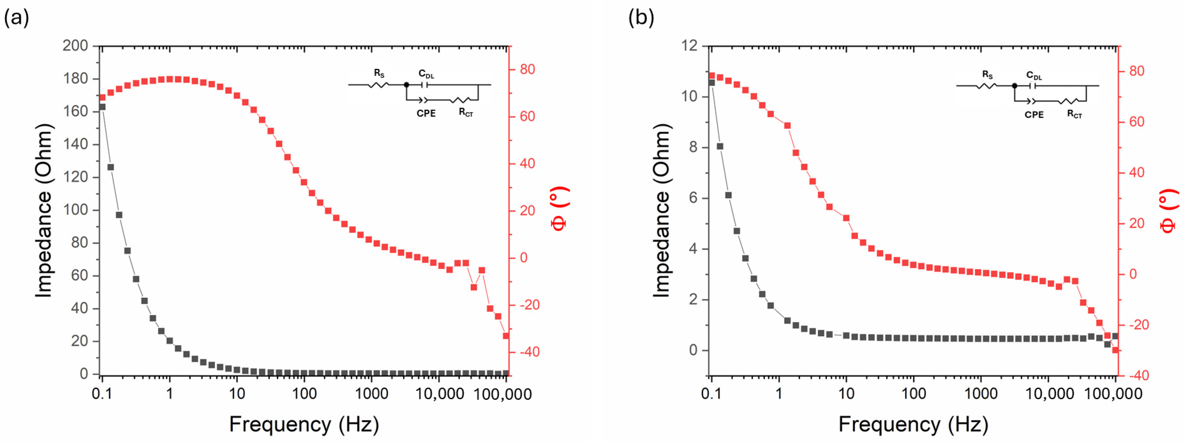 Materials 18 03544 g012