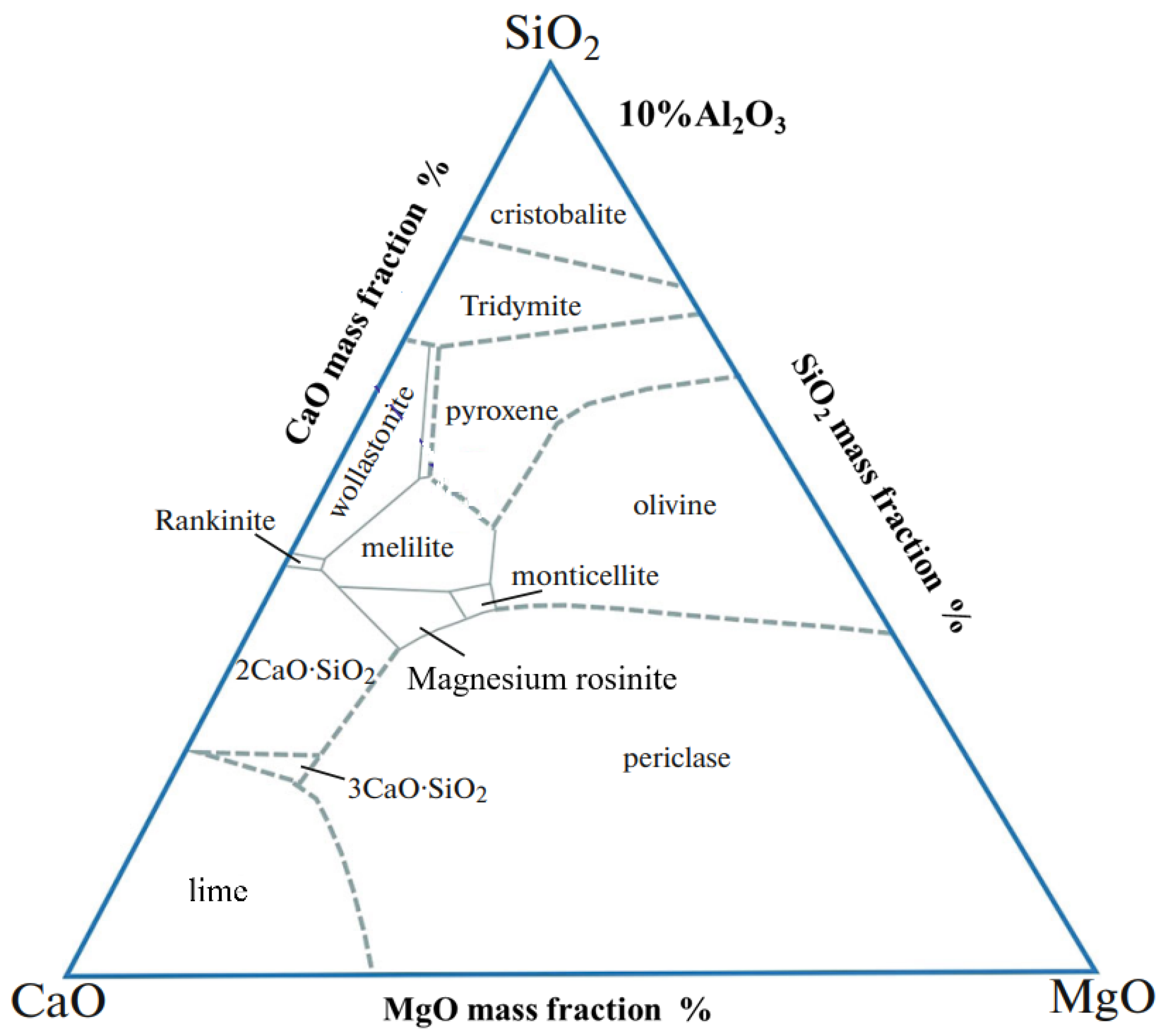 Materials 18 03555 g002