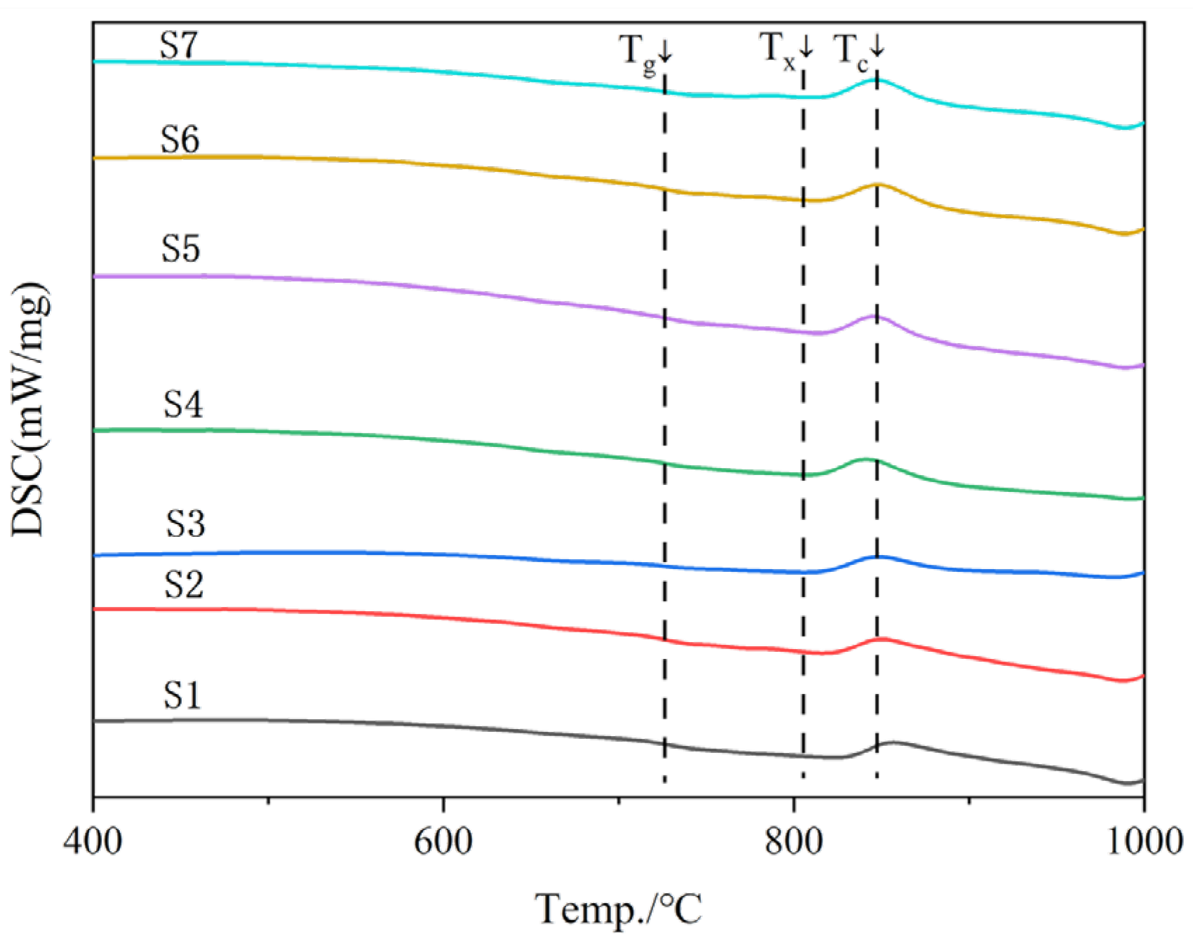 Materials 18 03555 g004