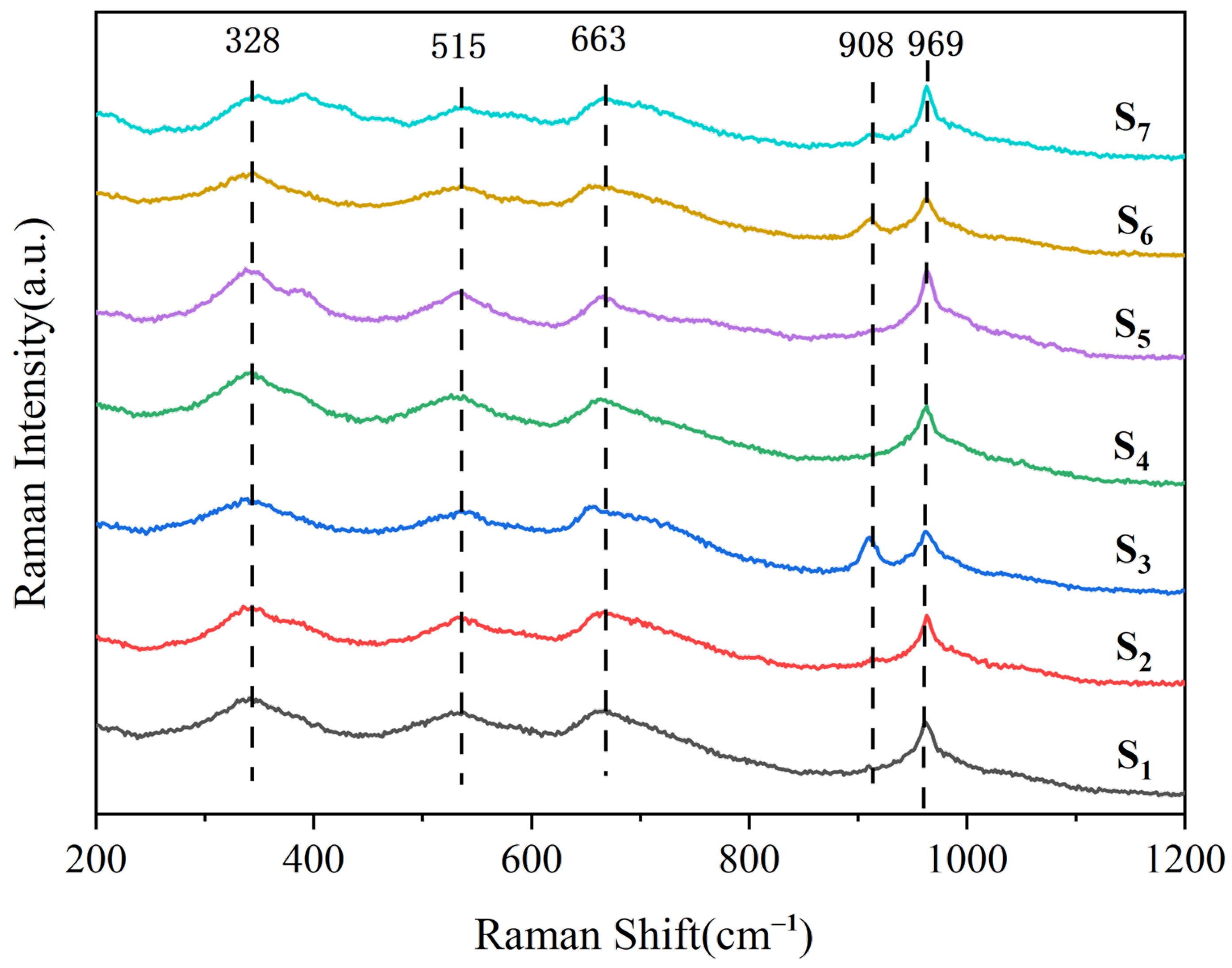 Materials 18 03555 g008