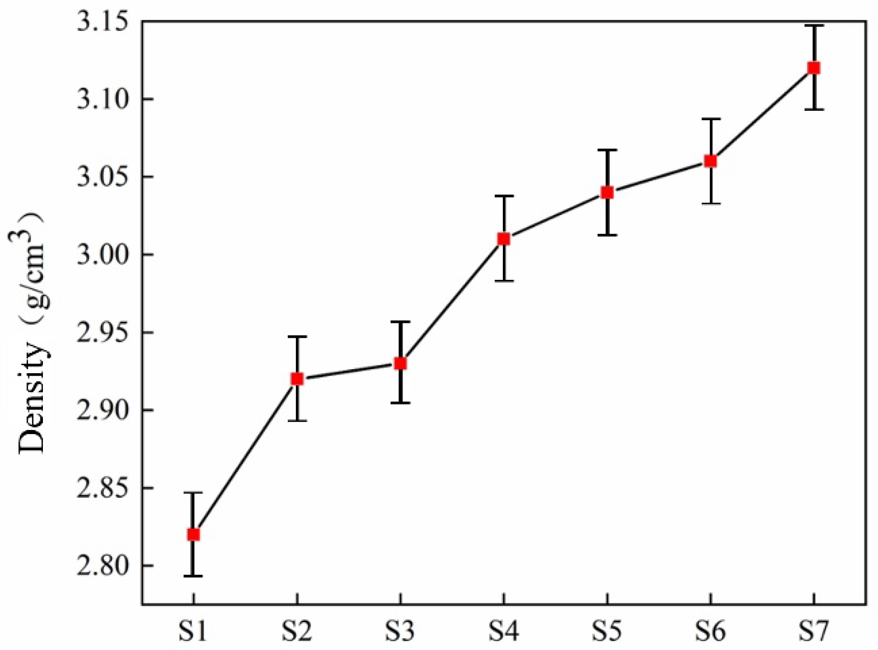 Materials 18 03555 g009