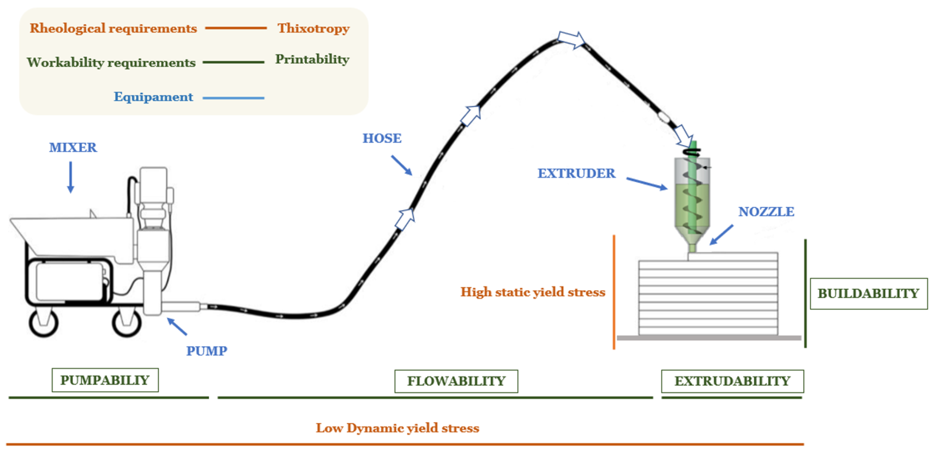 Materials 18 03564 g001