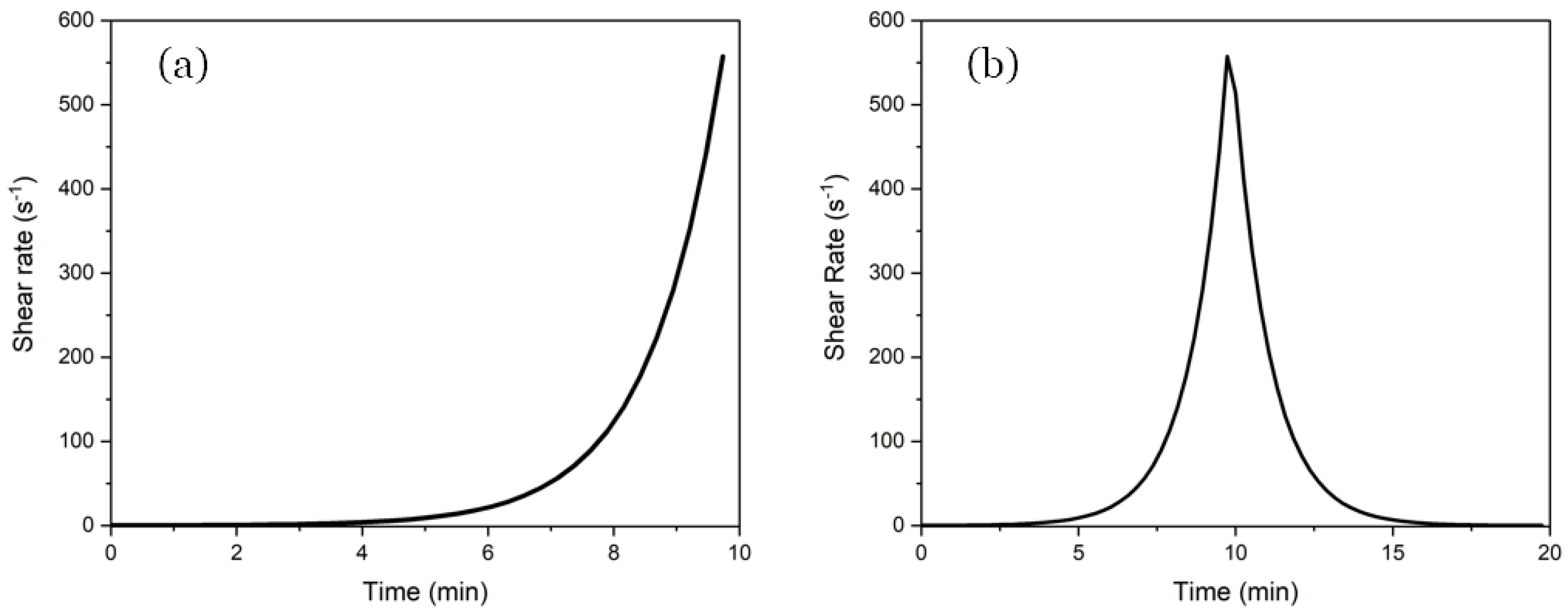 Materials 18 03564 g005