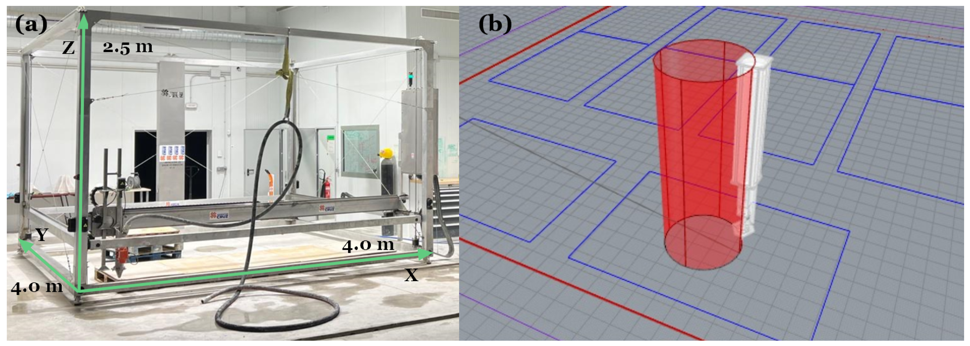 Materials 18 03564 g006