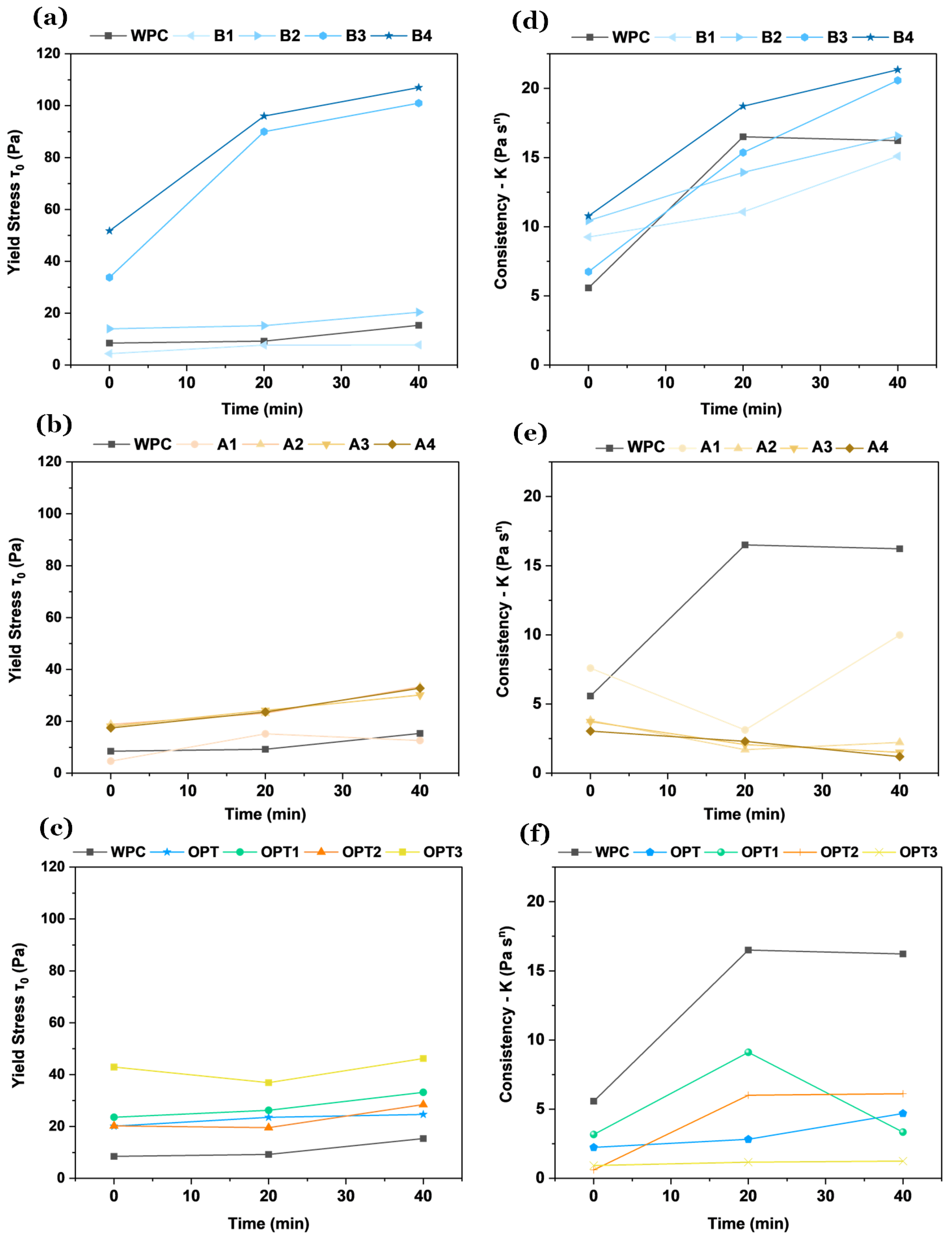 Materials 18 03564 g007