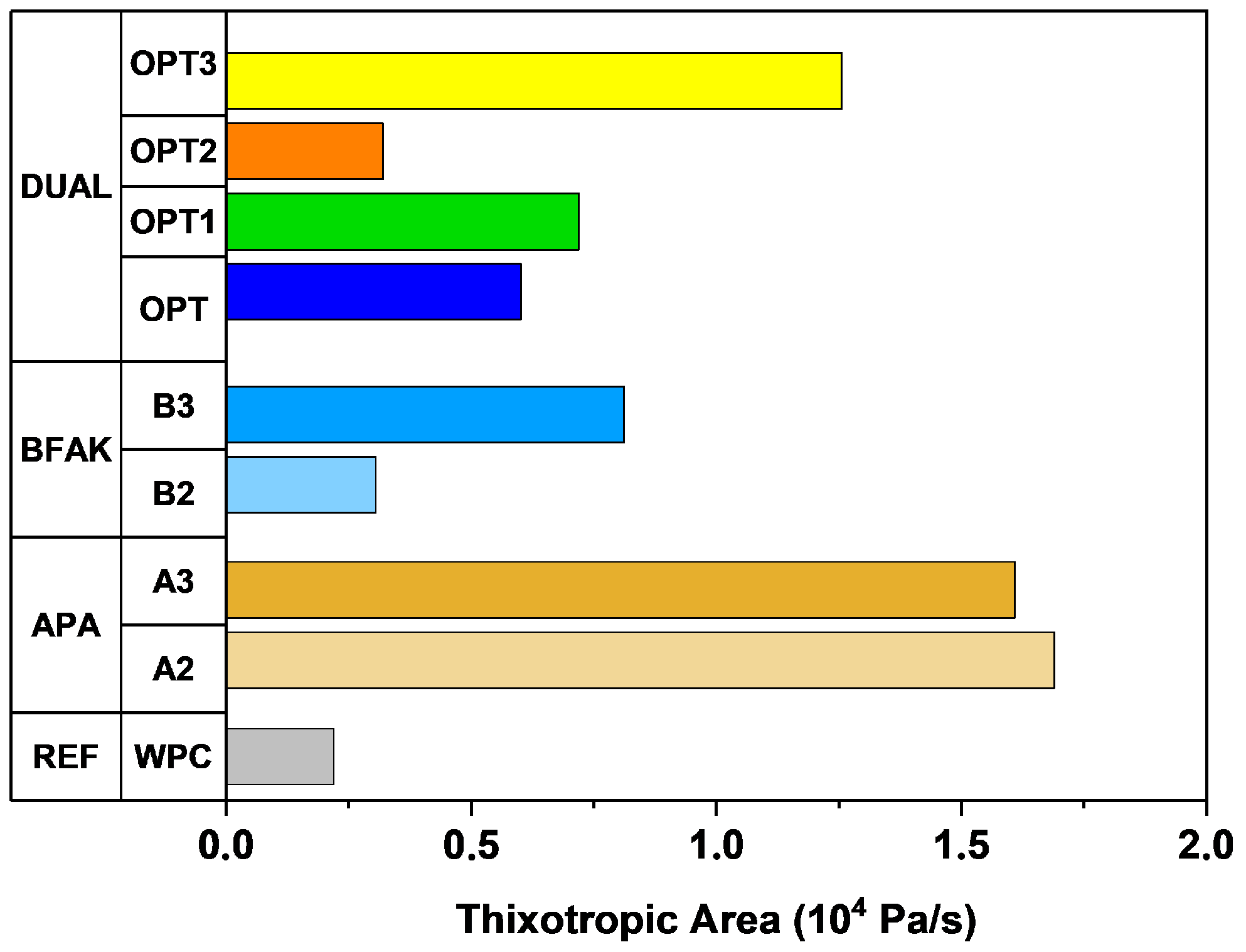 Materials 18 03564 g009
