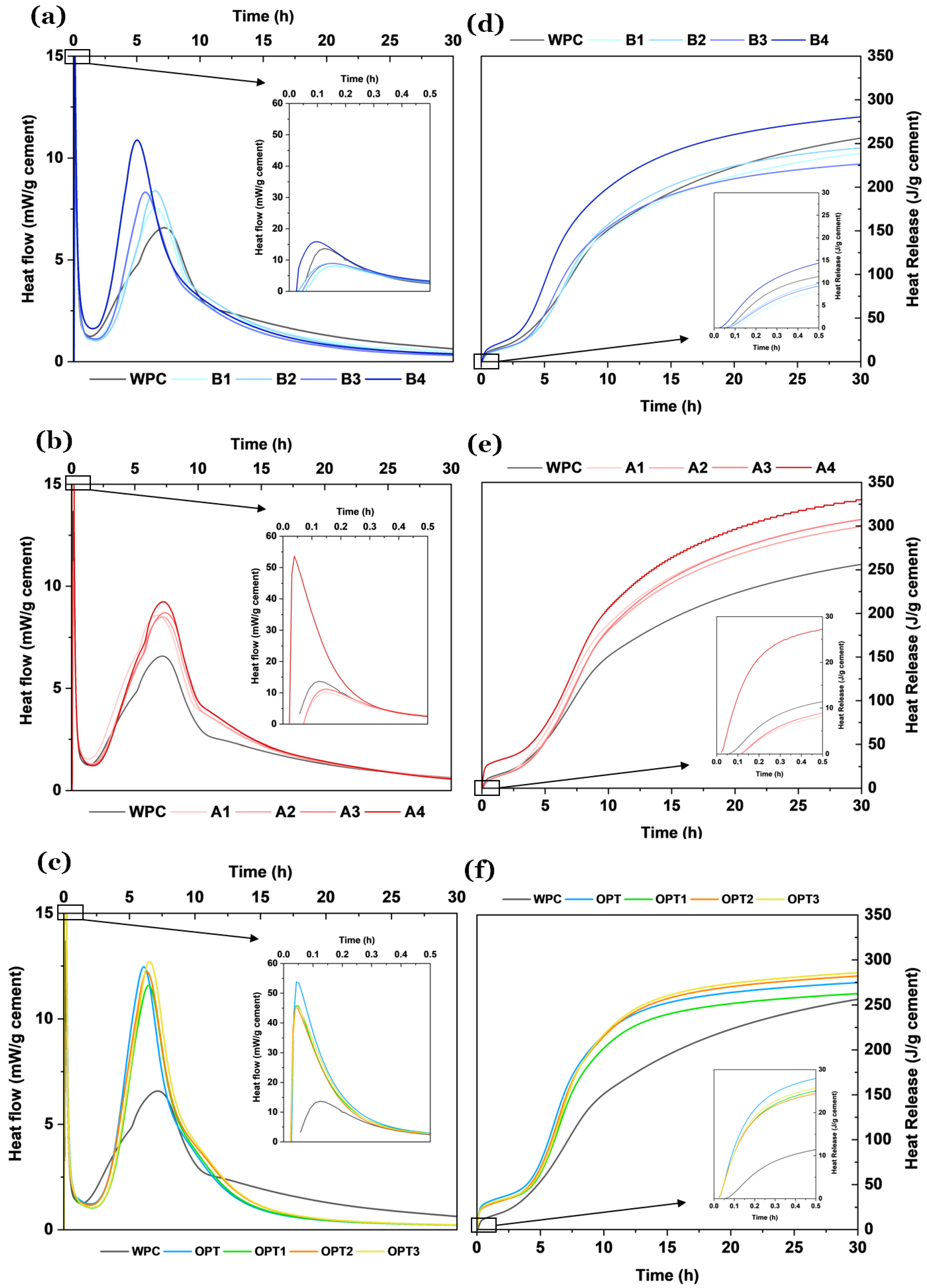 Materials 18 03564 g010