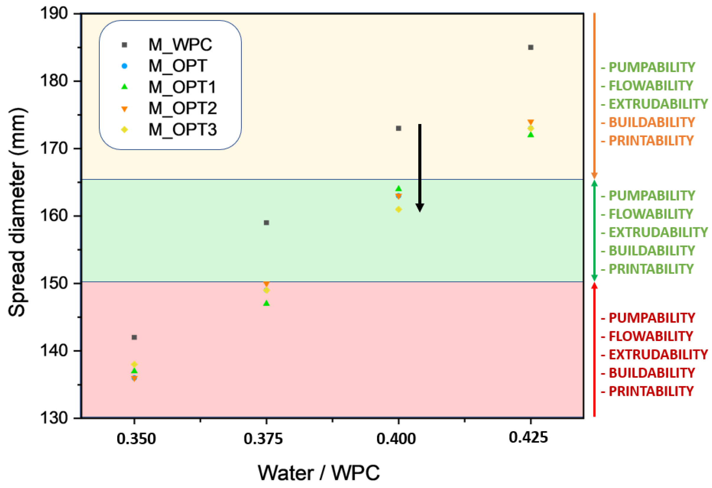 Materials 18 03564 g011