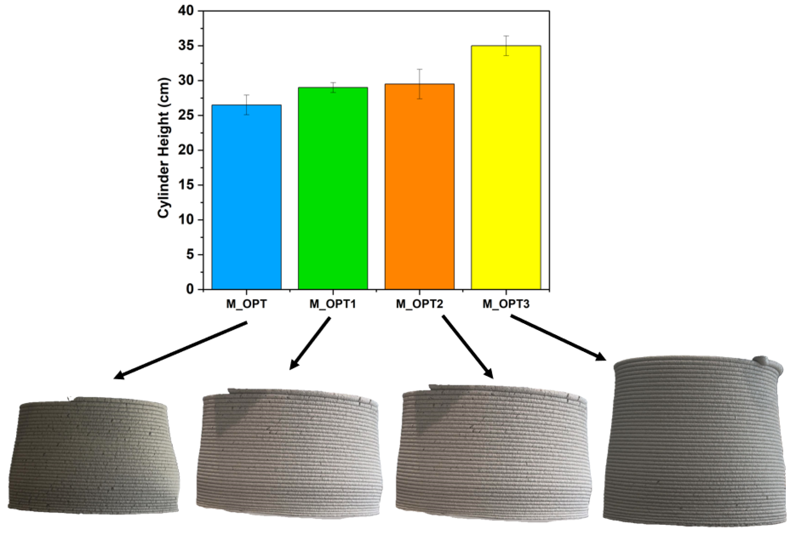 Materials 18 03564 g012