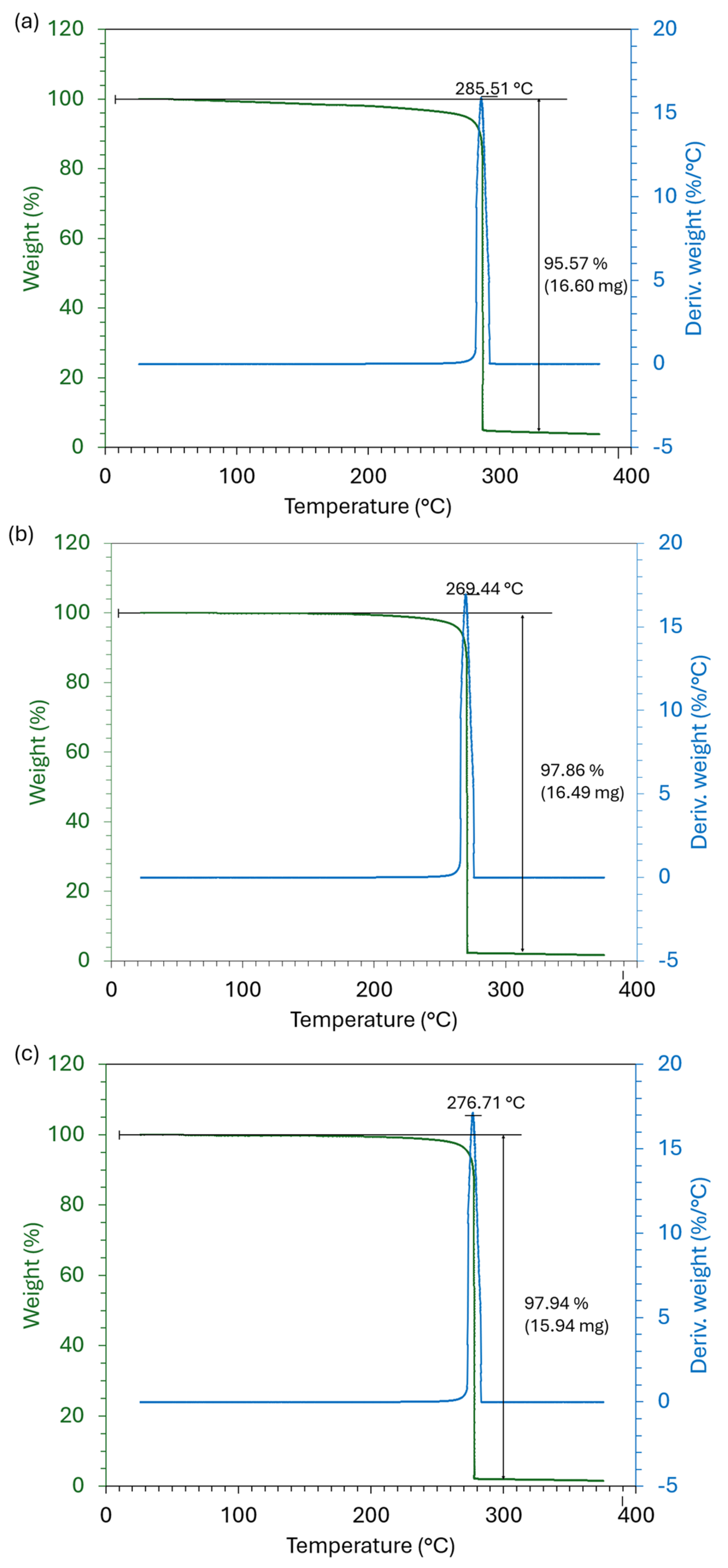 Materials 18 03577 g004