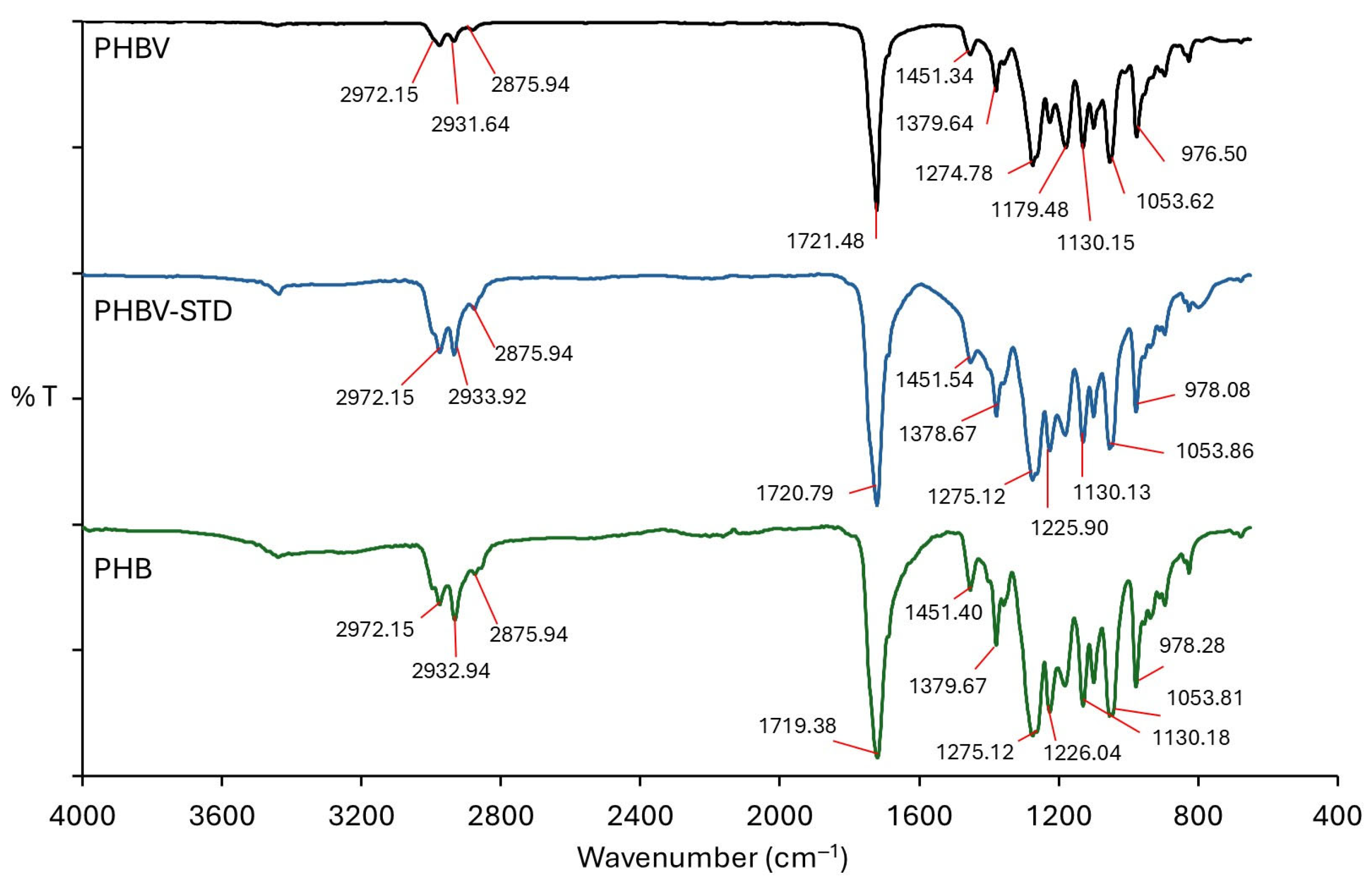 Materials 18 03577 g006