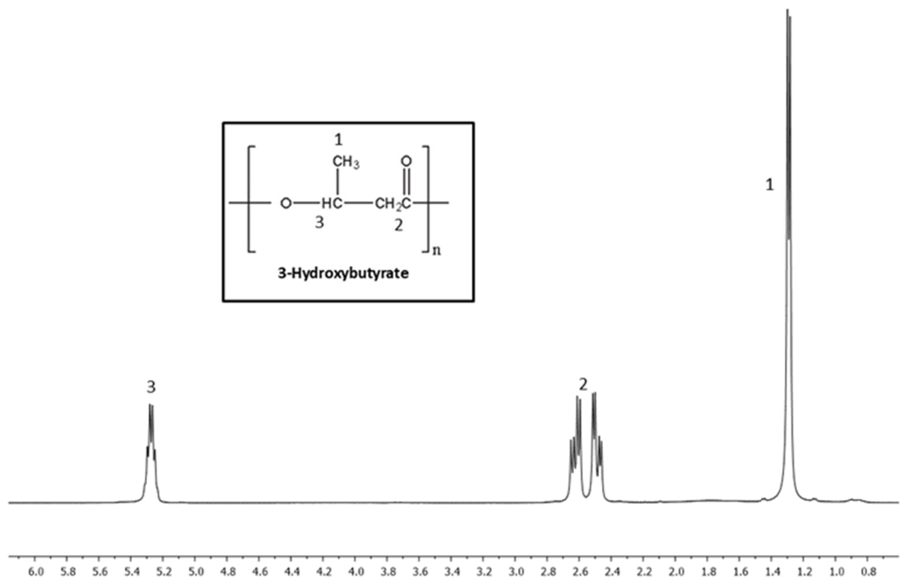 Materials 18 03577 g008