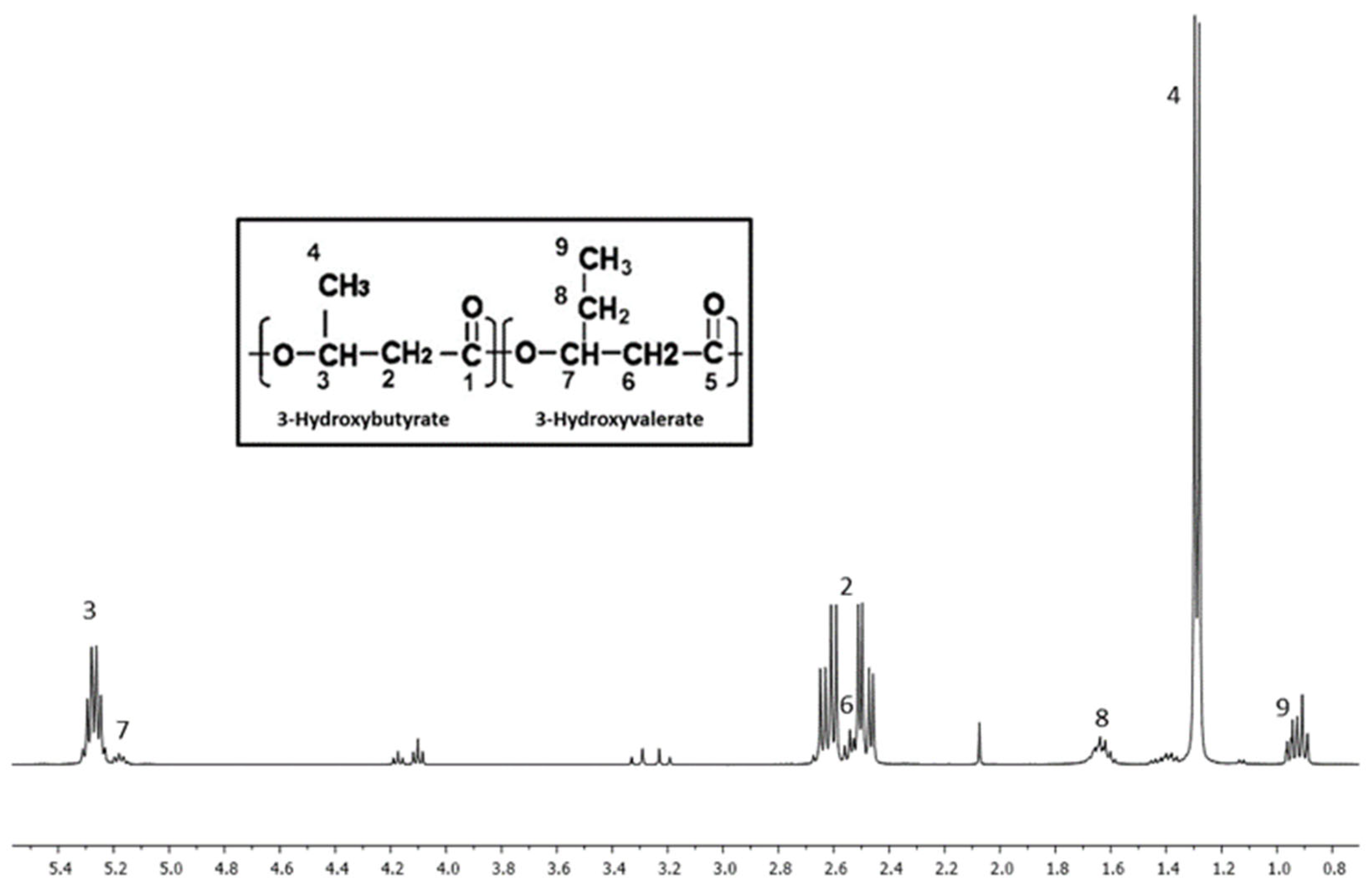 Materials 18 03577 g009
