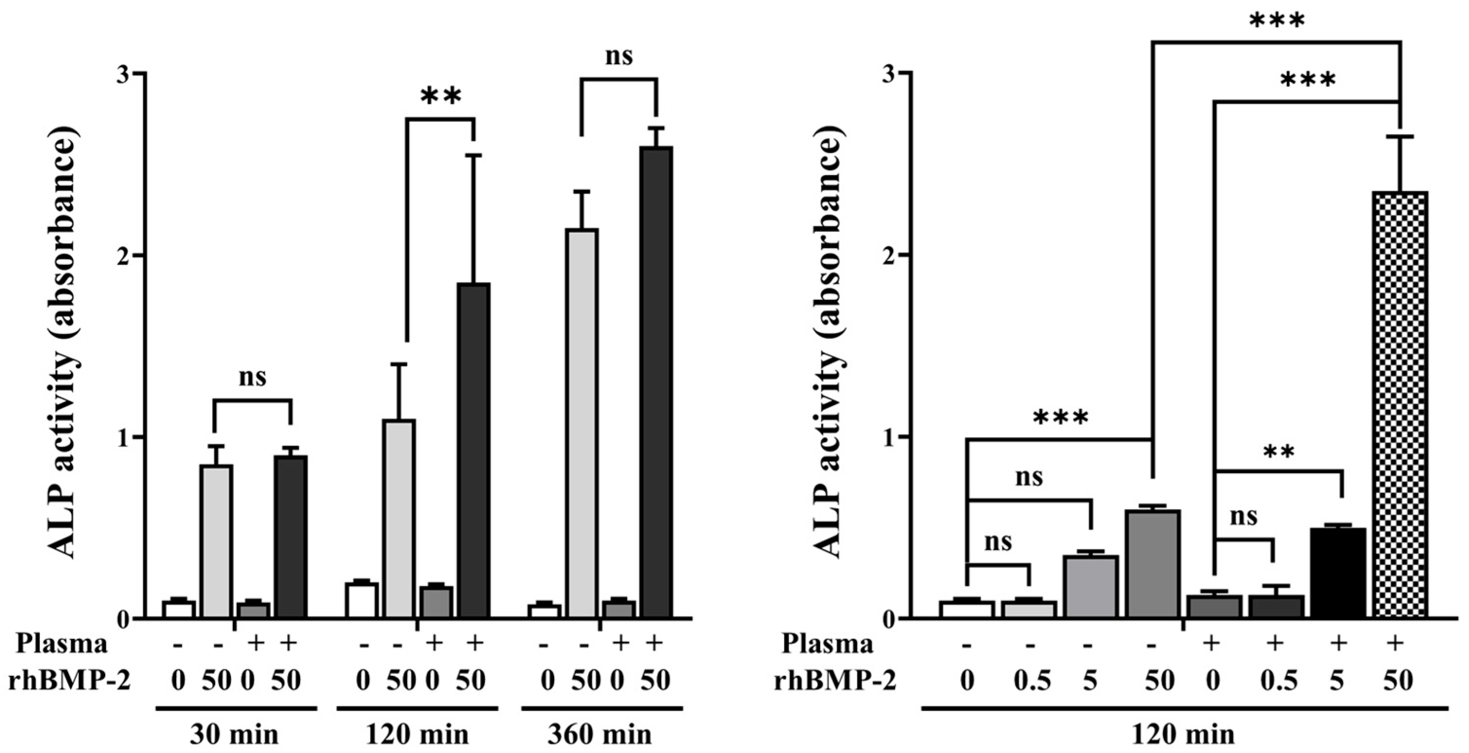 Materials 18 03582 g007