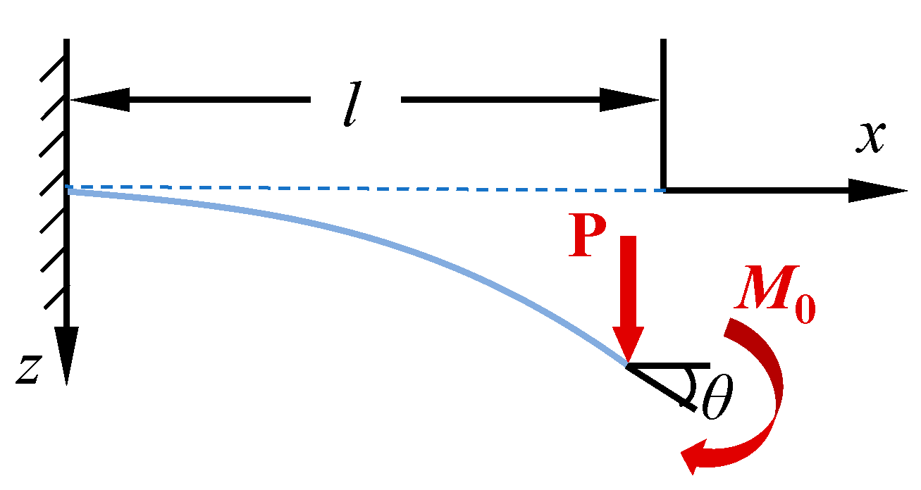 Materials 18 03593 g007