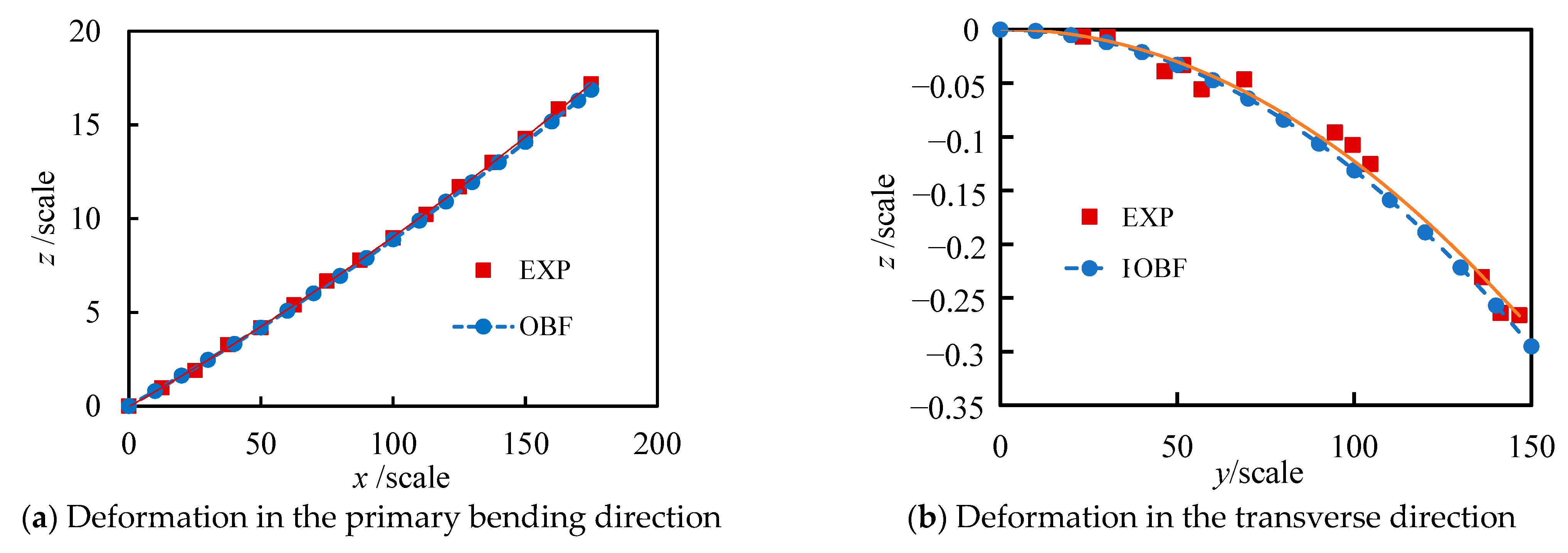 Materials 18 03593 g010
