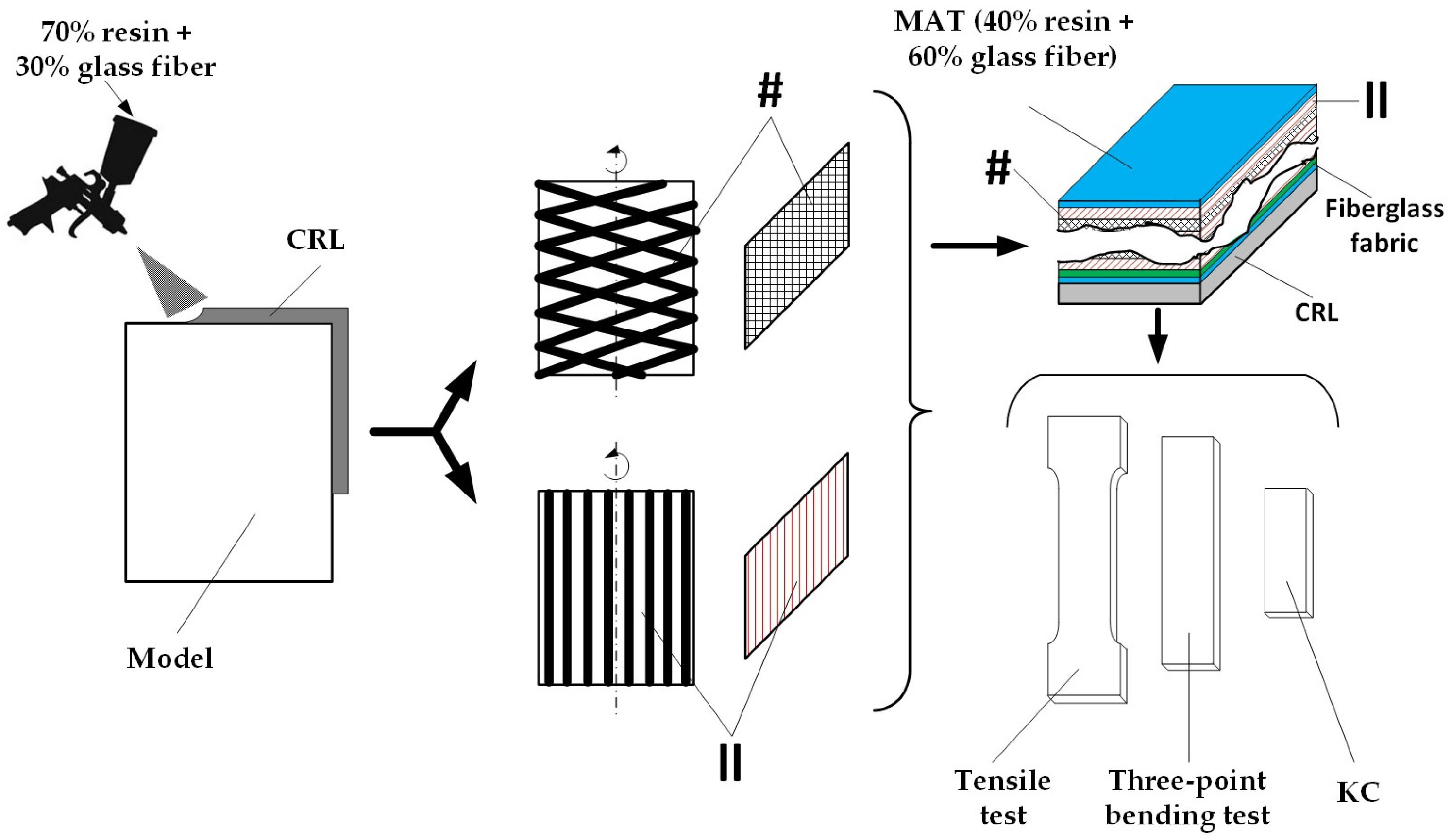 Materials 18 03595 g001