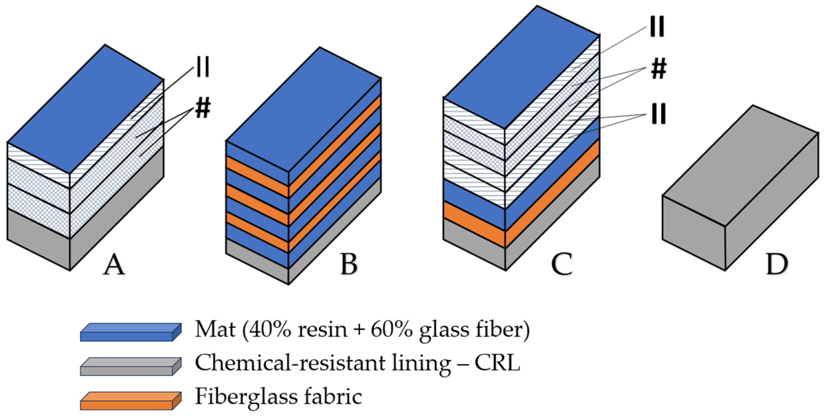 Materials 18 03595 g002
