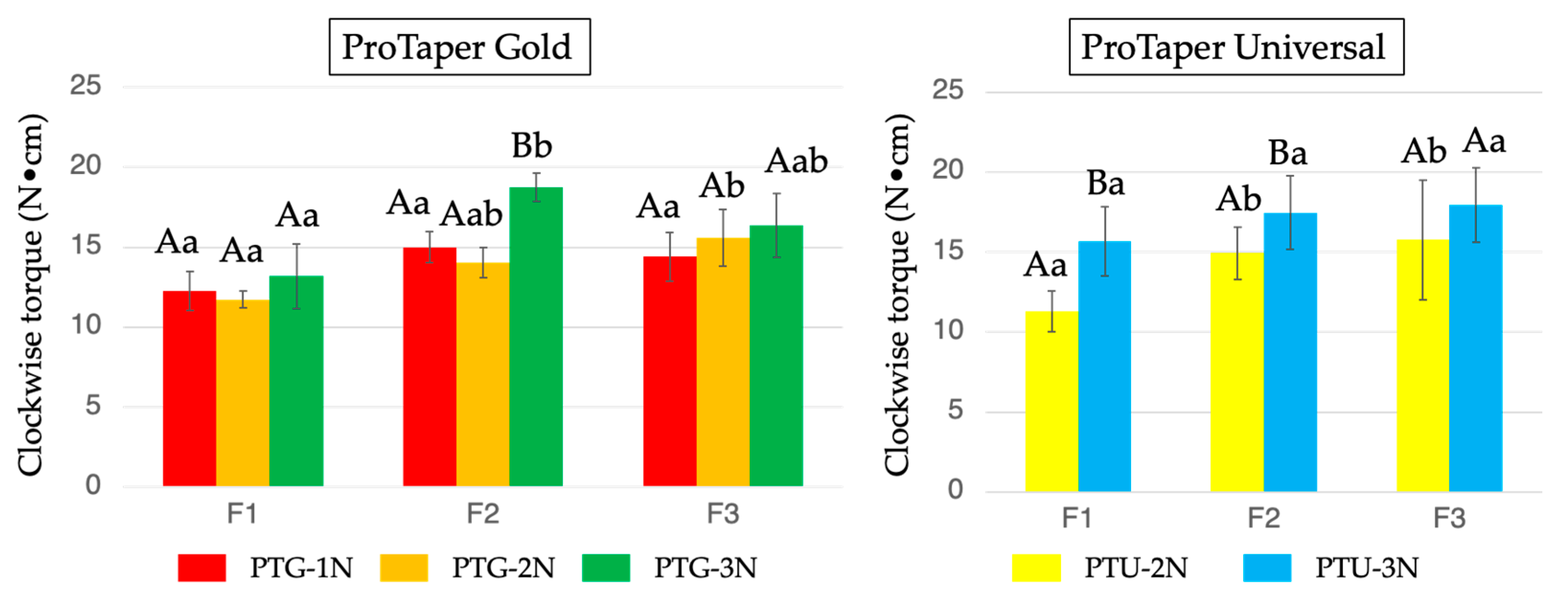 Materials 18 03610 g002