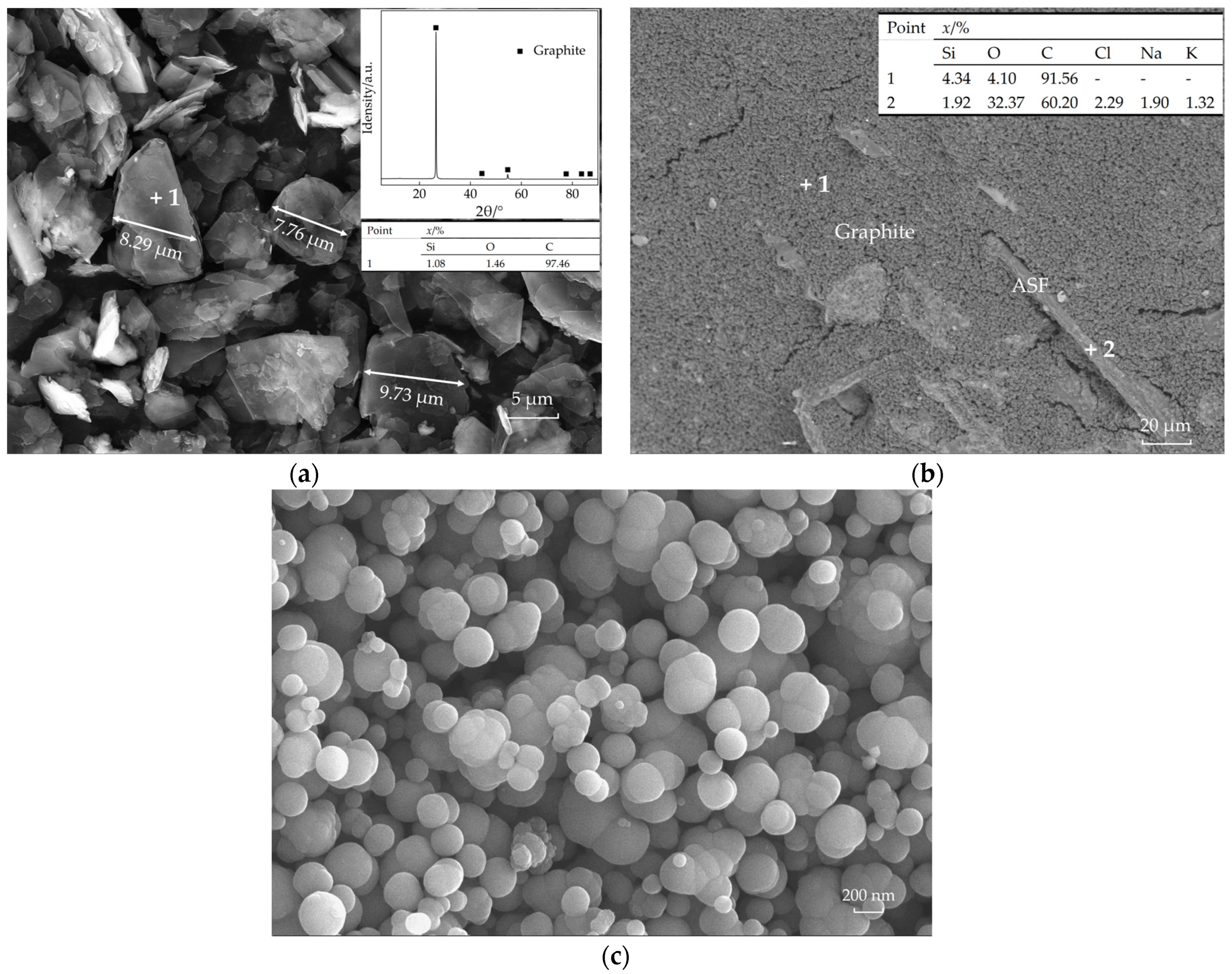 Materials 18 03618 g001