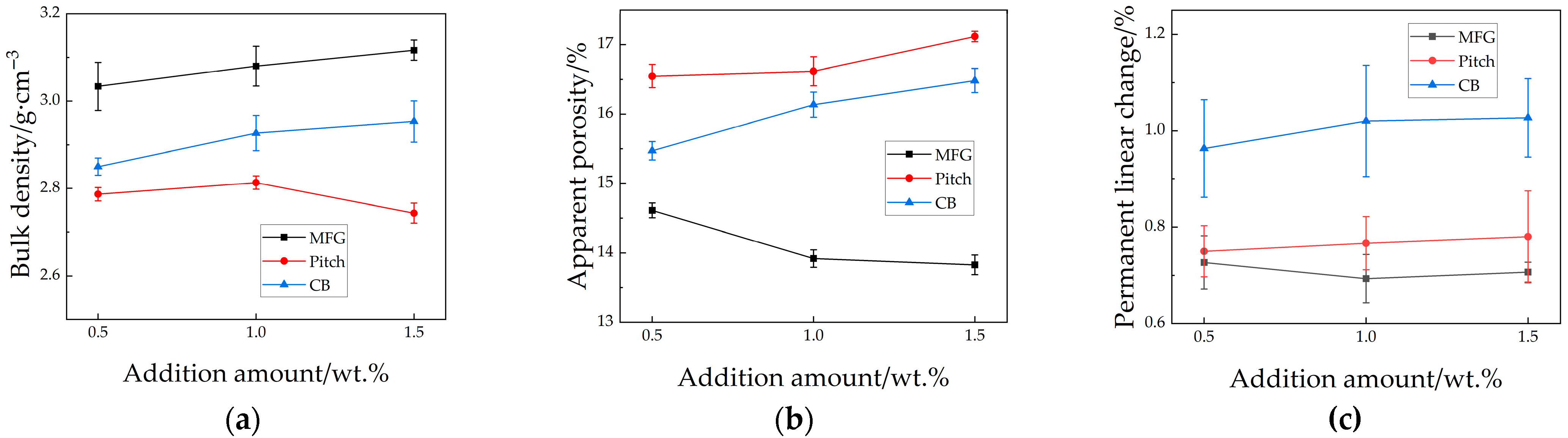 Materials 18 03618 g002
