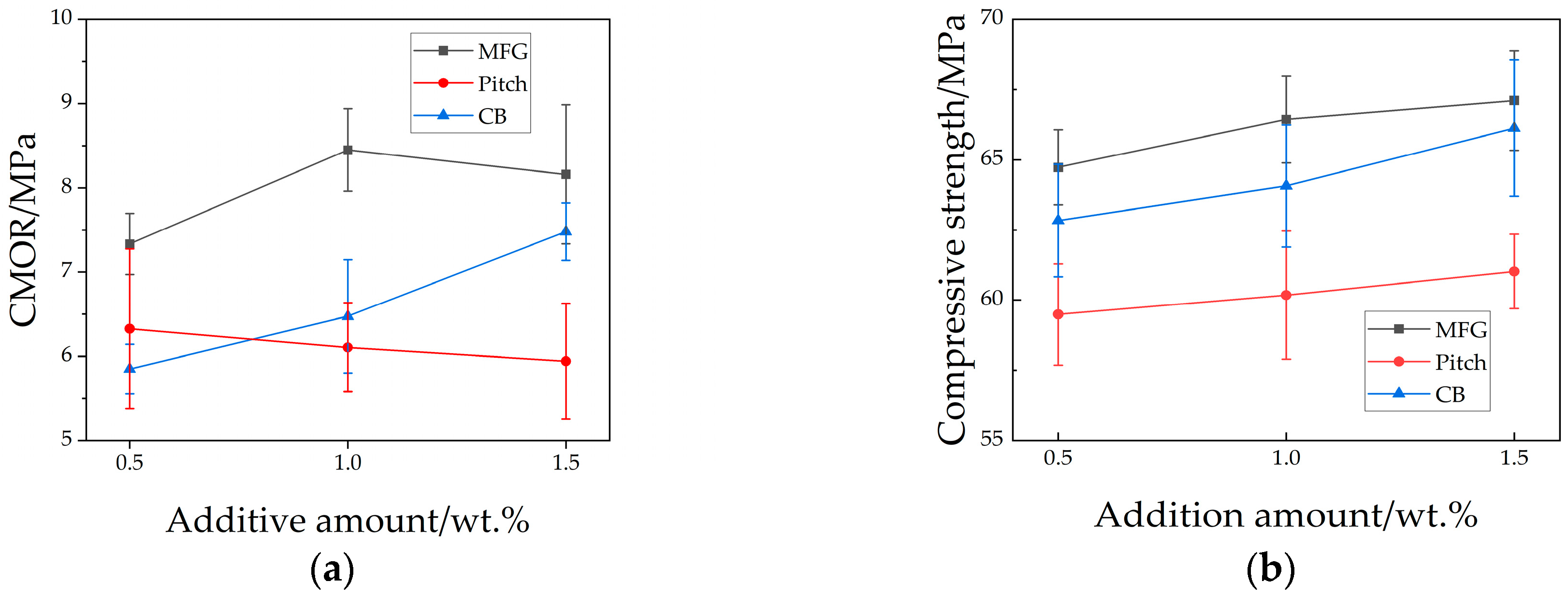 Materials 18 03618 g003