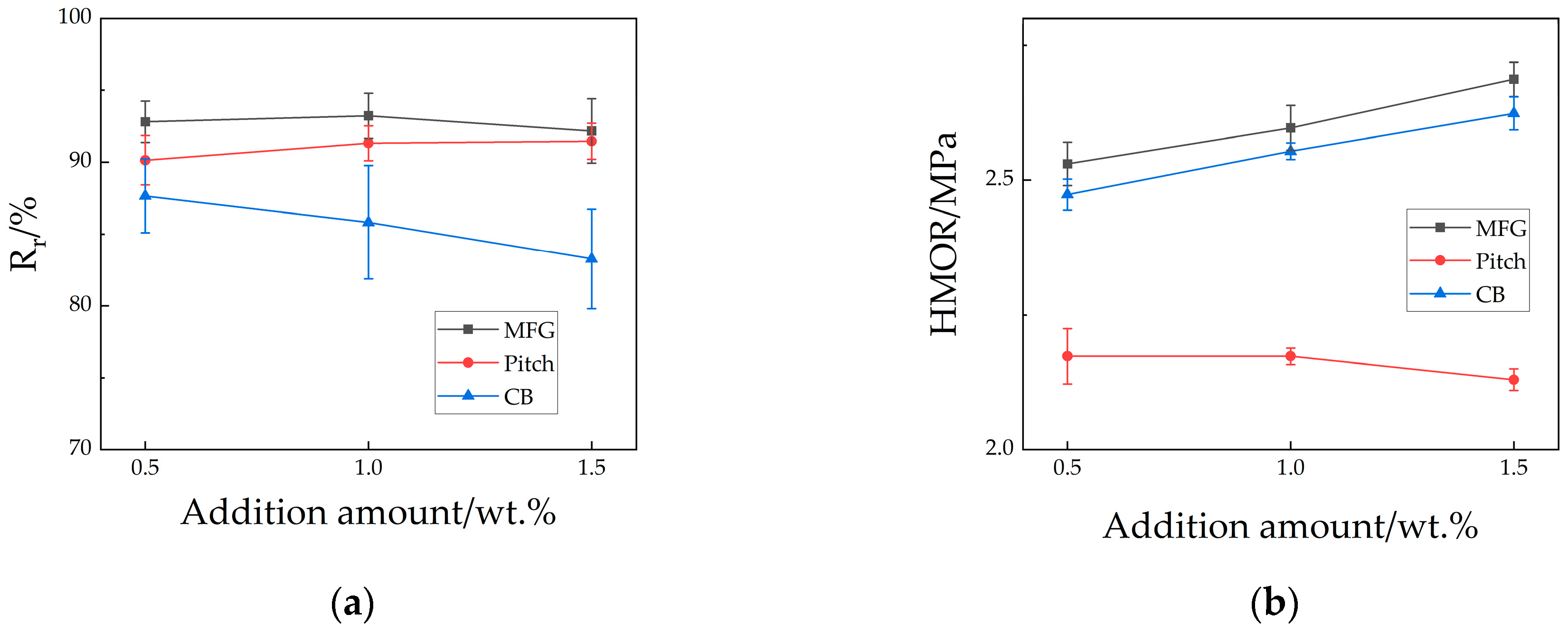 Materials 18 03618 g004