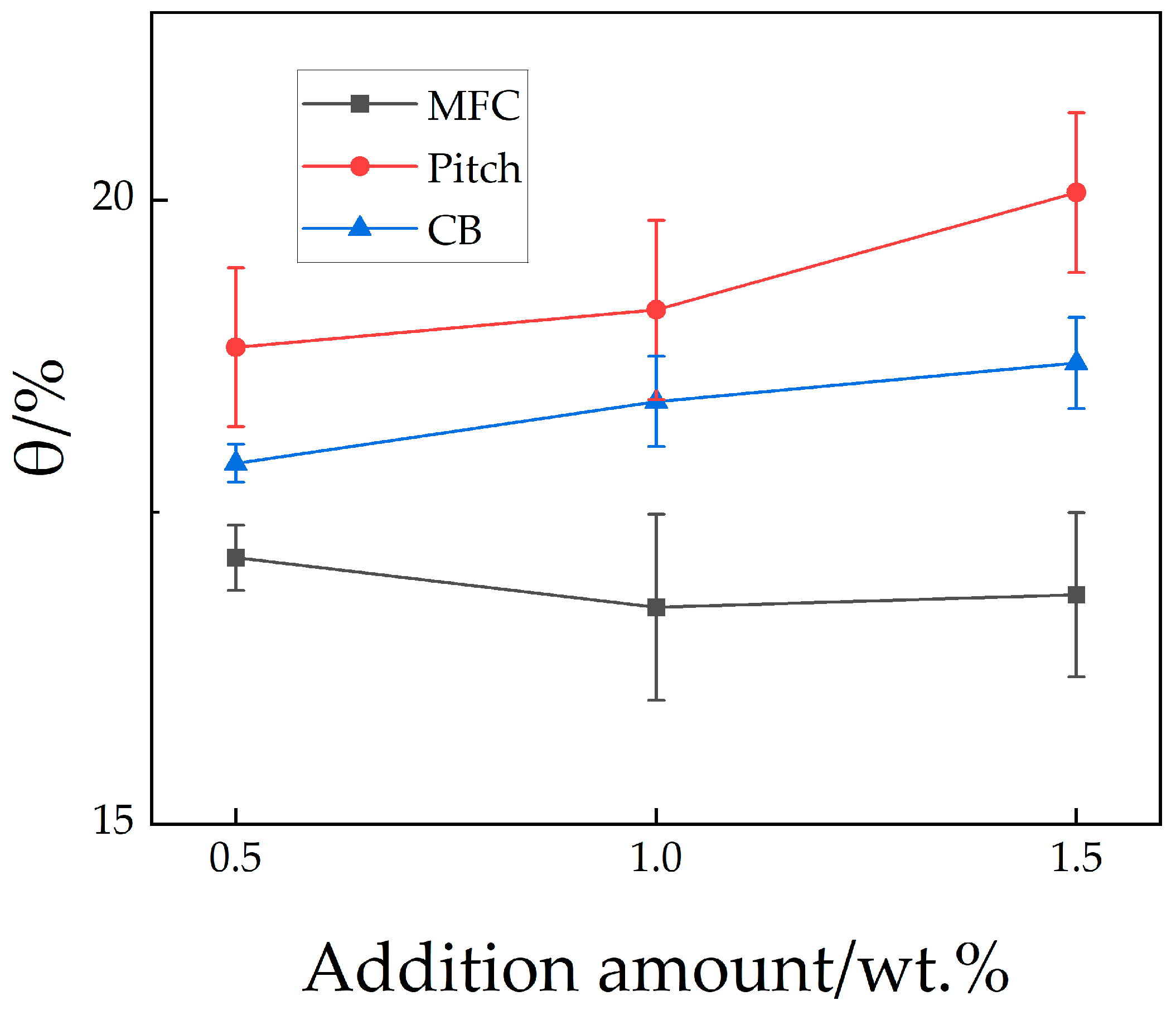 Materials 18 03618 g005