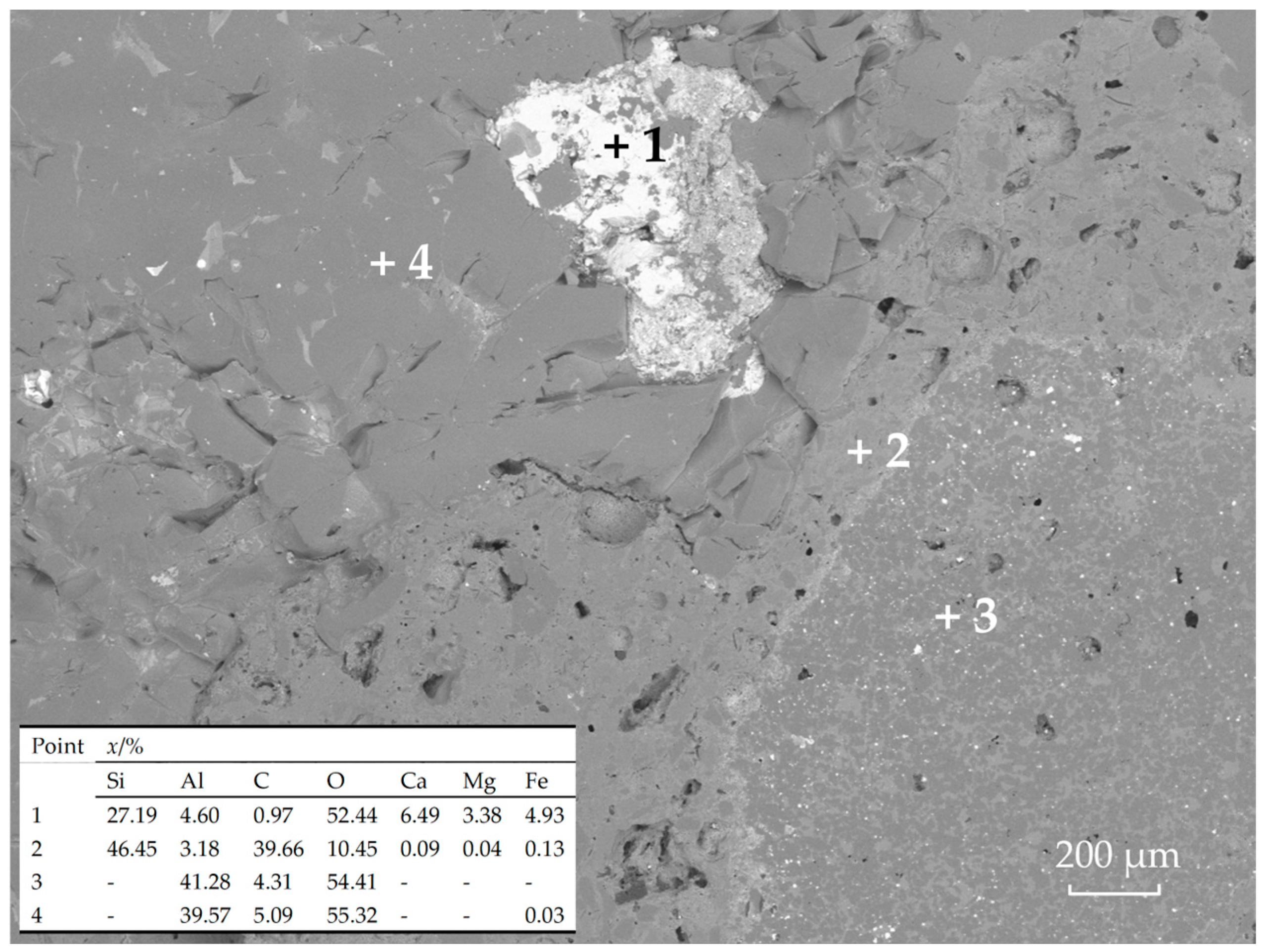 Materials 18 03618 g006