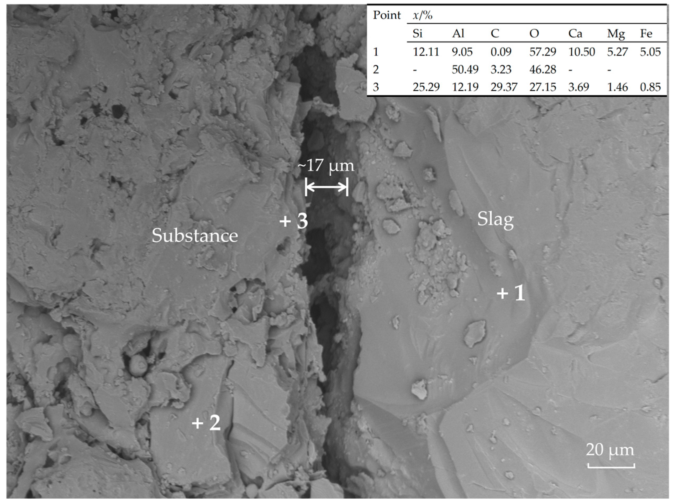 Materials 18 03618 g007