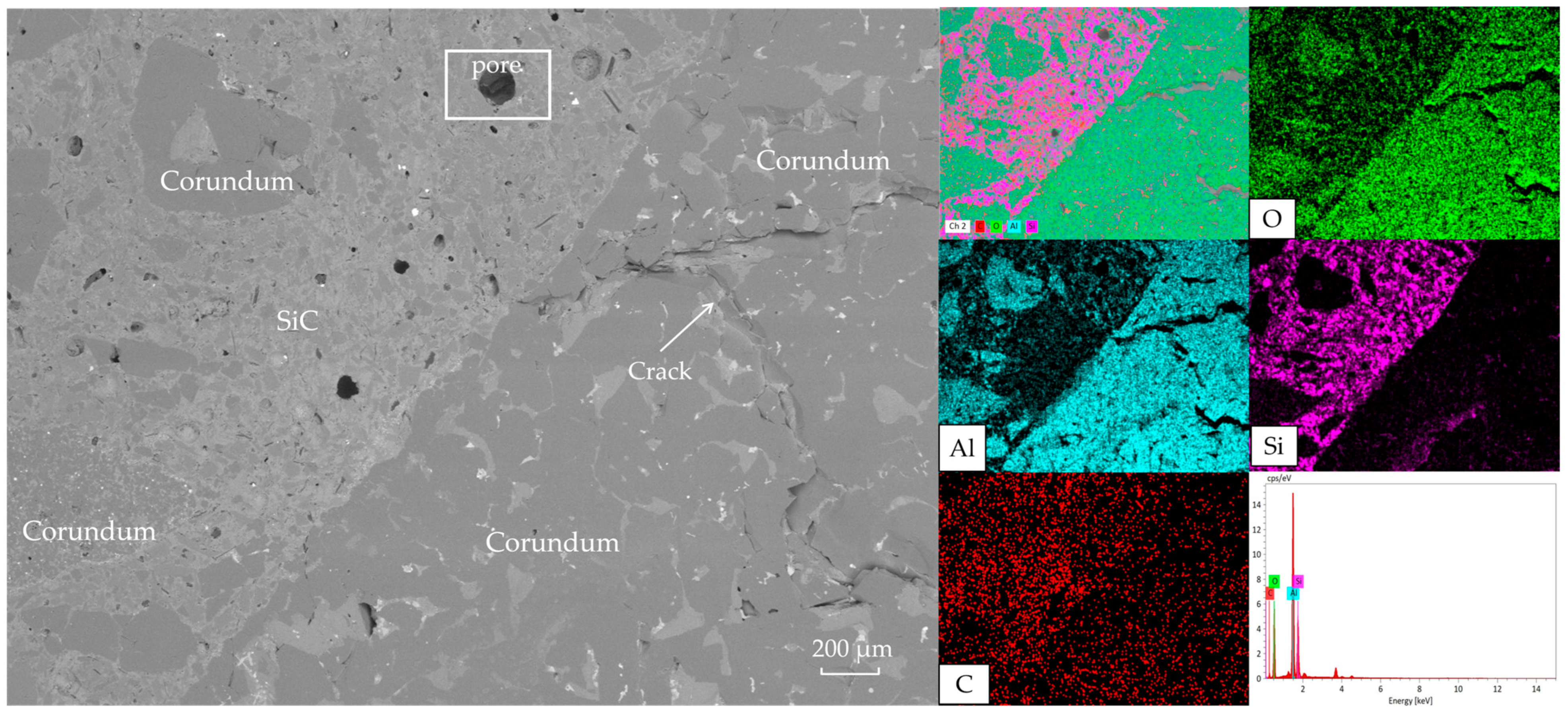 Materials 18 03618 g008