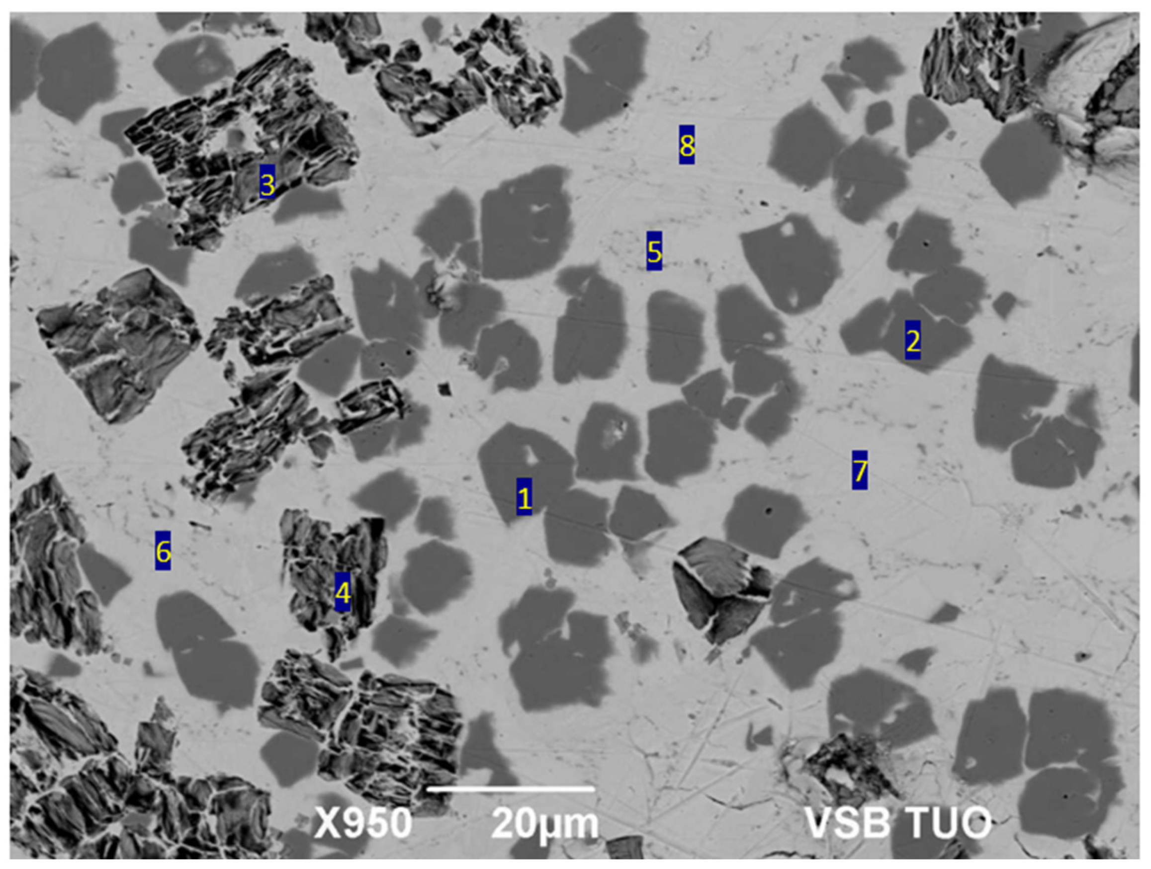 Materials 18 03634 g005 Materials 18 03634 g005