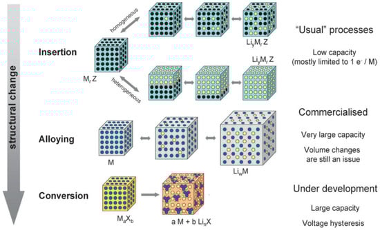 Materials 18 03648 g001