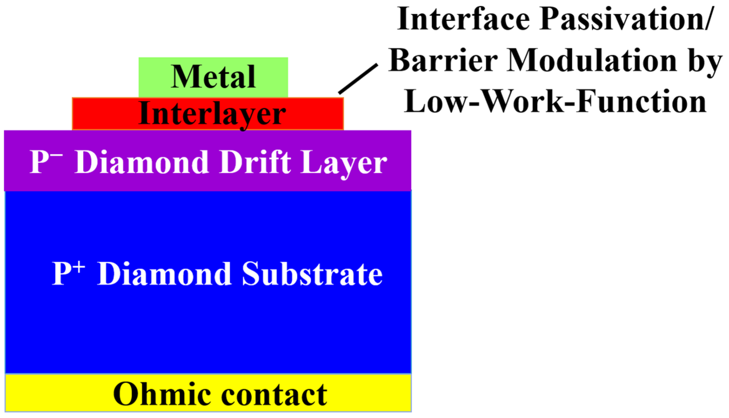 Materials 18 03657 g007