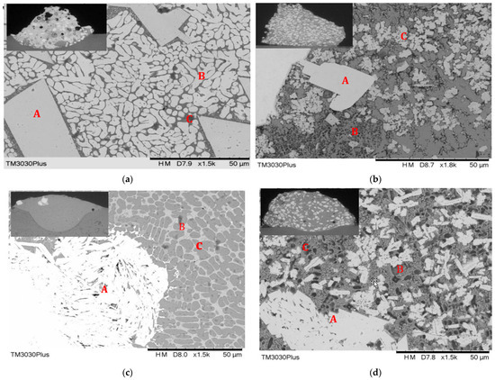 Materials 18 03658 g009