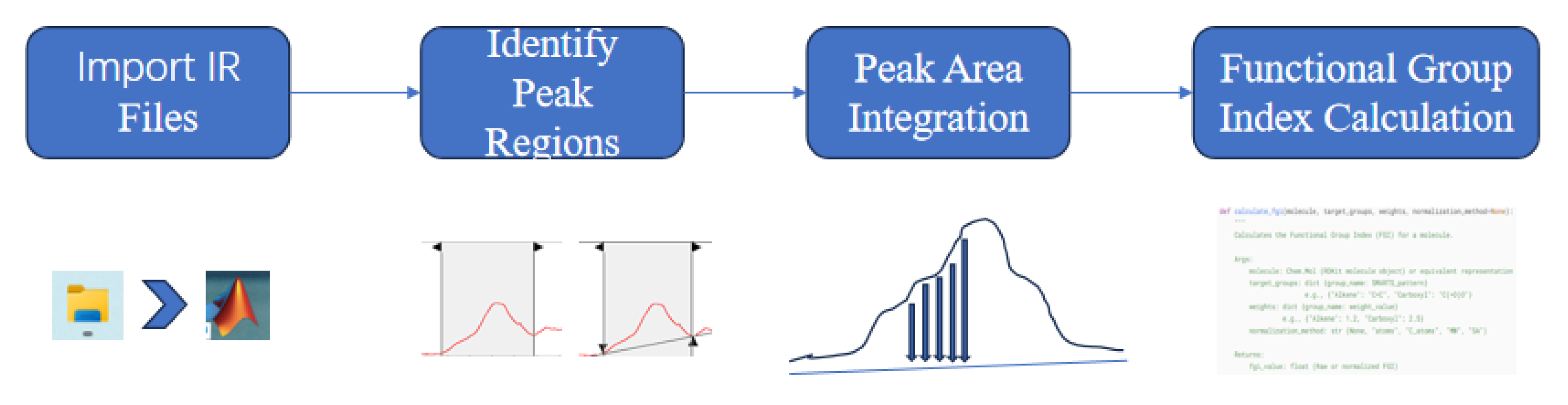 Materials 18 03660 g013