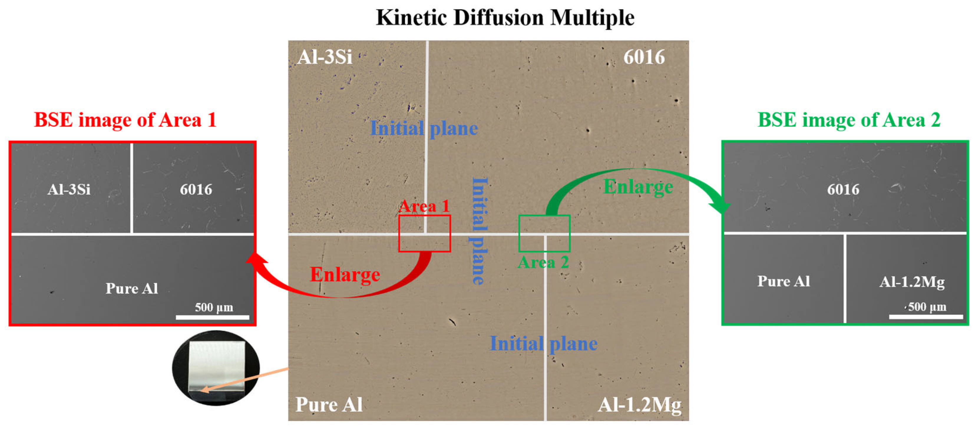 Materials 18 03663 g001