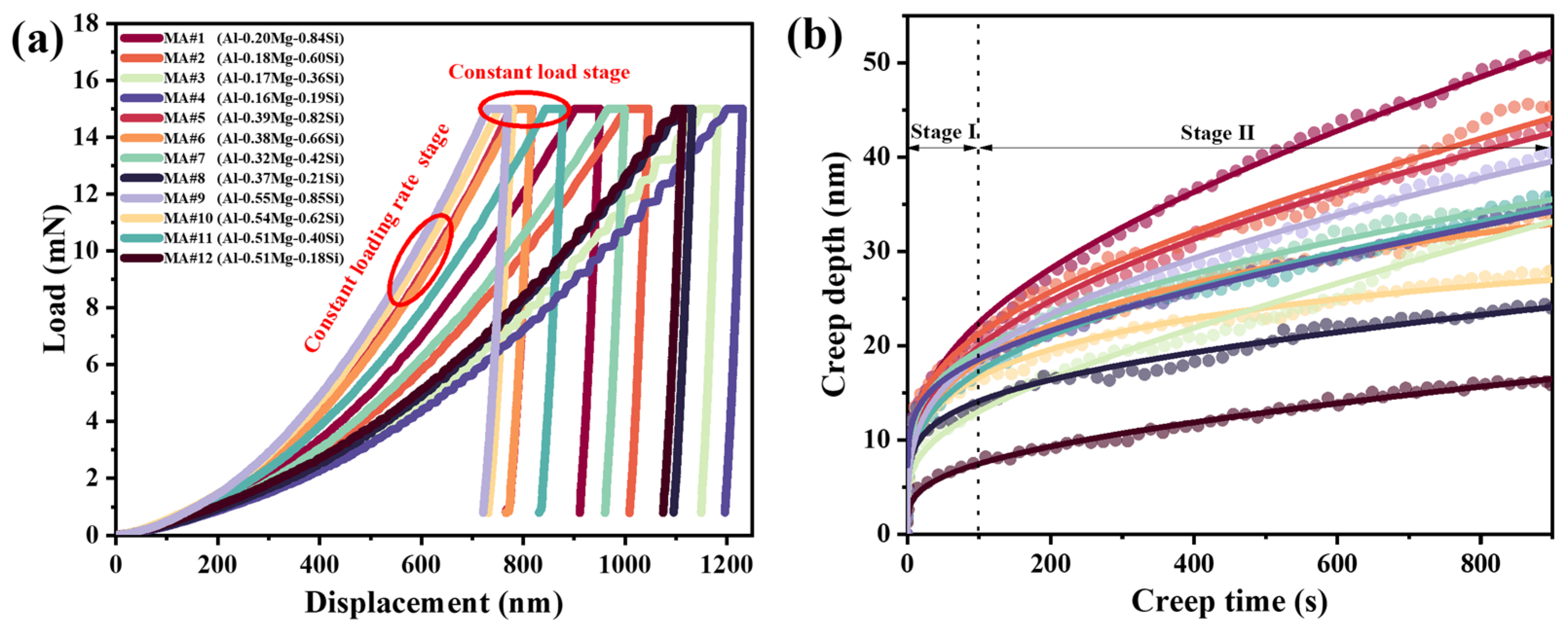 Materials 18 03663 g003