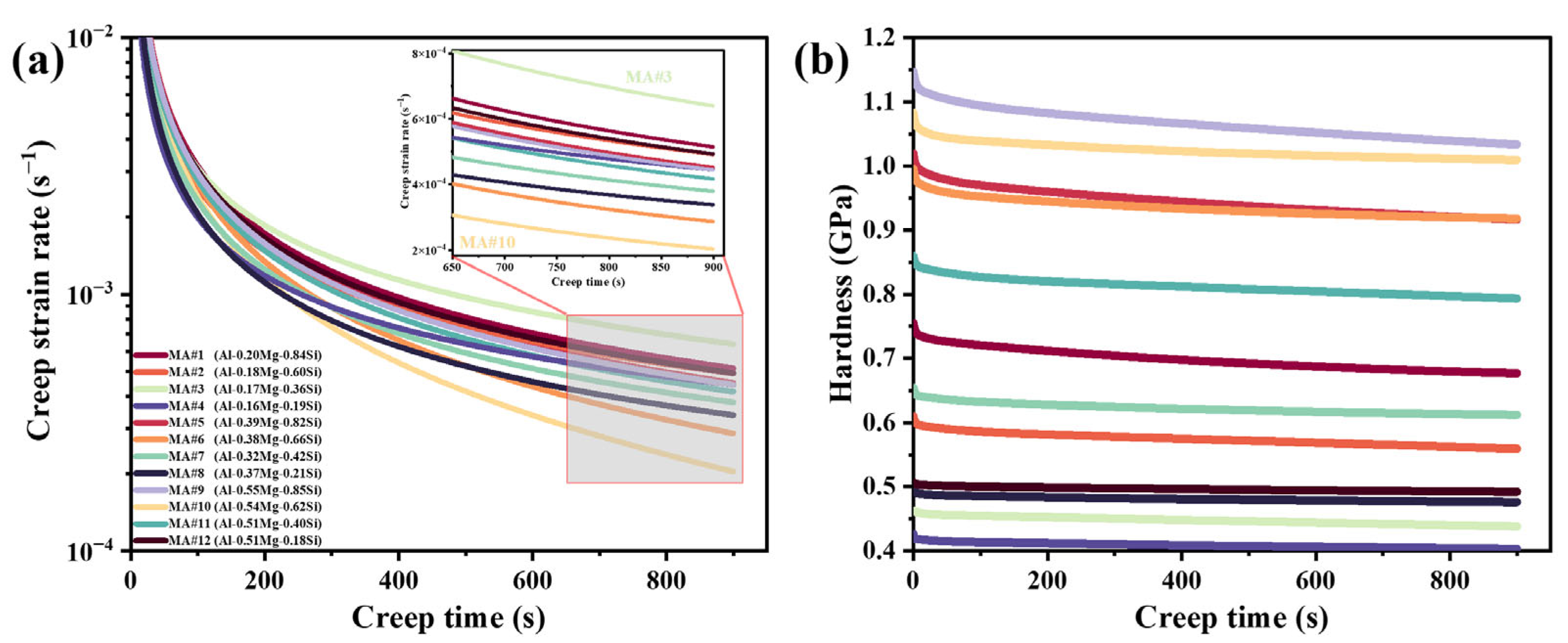 Materials 18 03663 g004