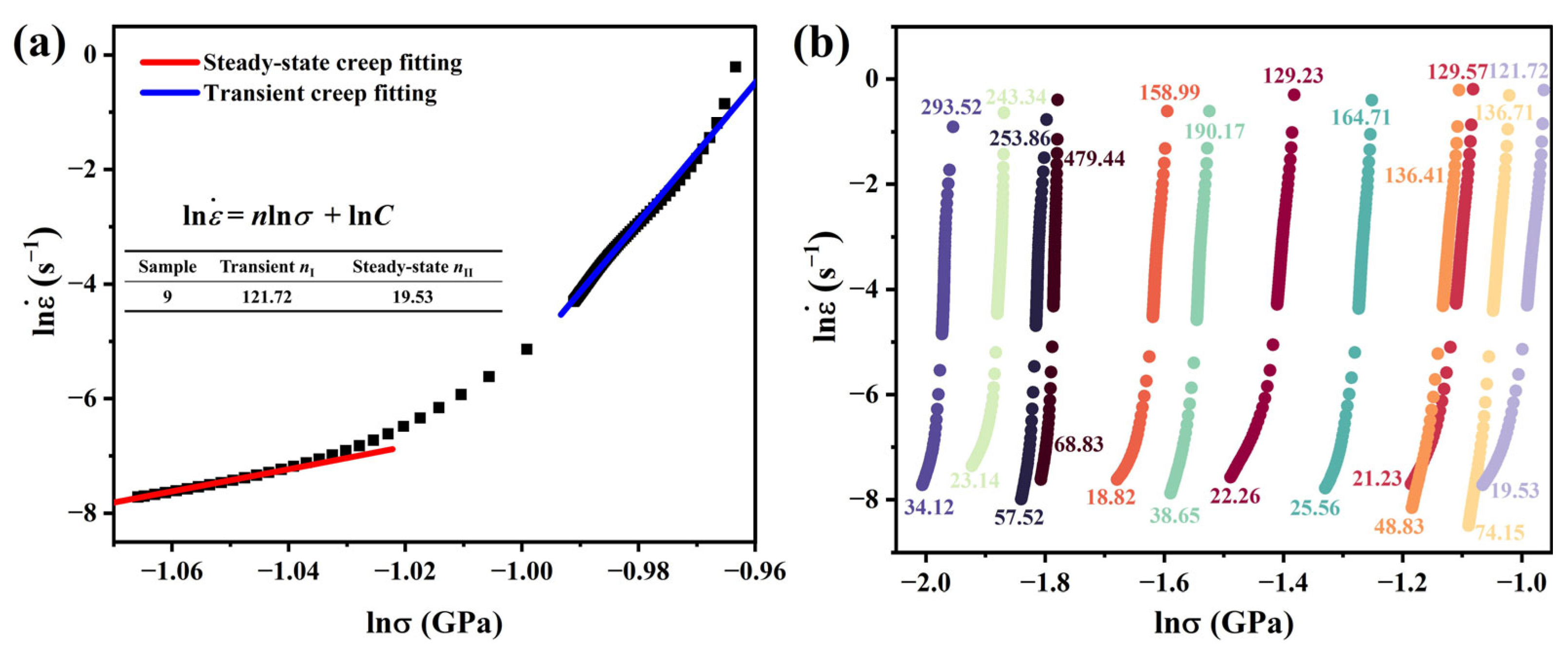 Materials 18 03663 g005