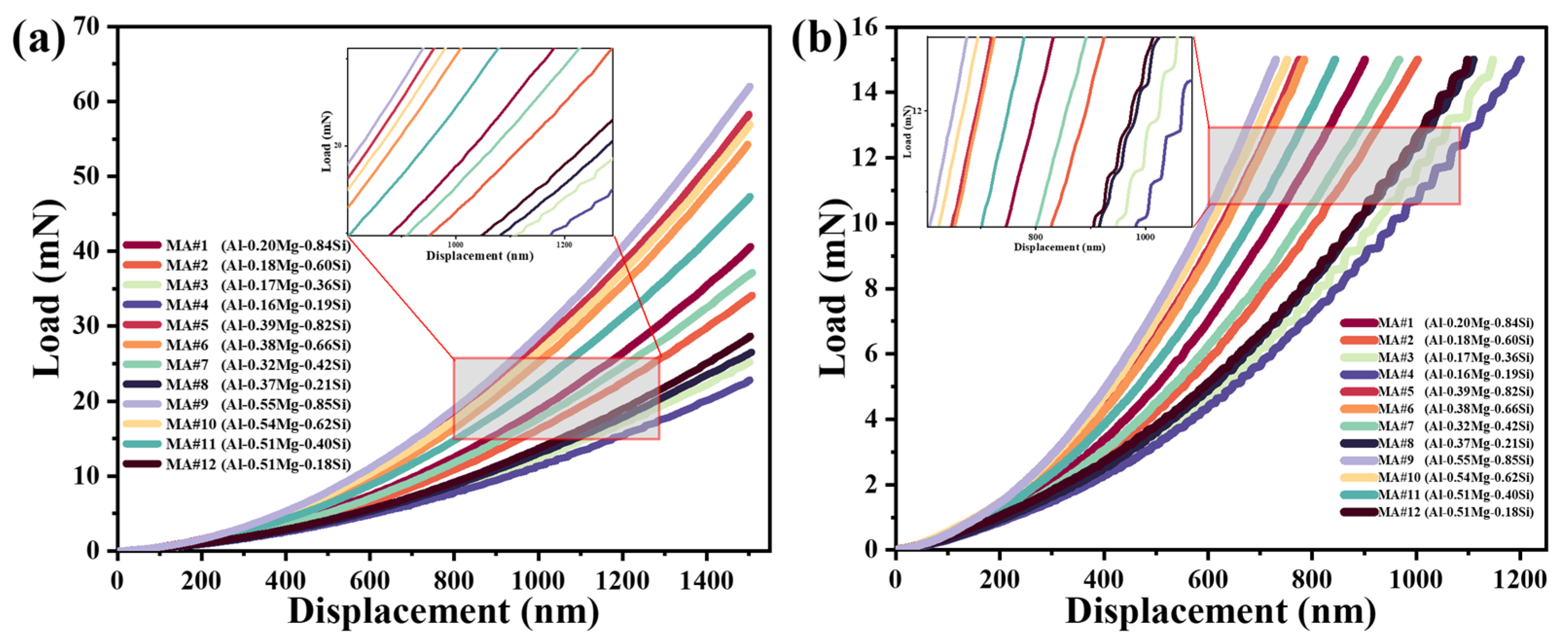 Materials 18 03663 g006