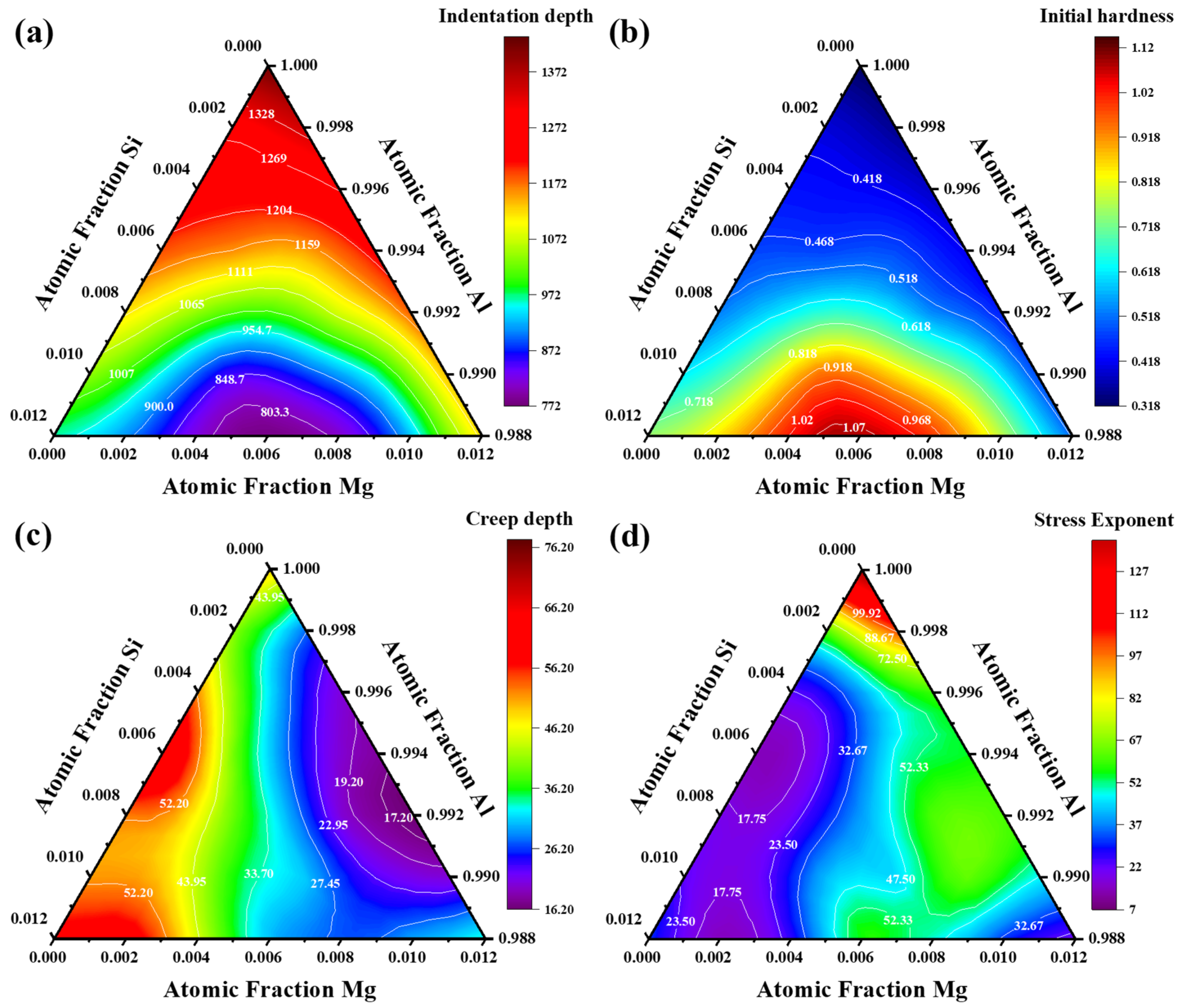 Materials 18 03663 g008
