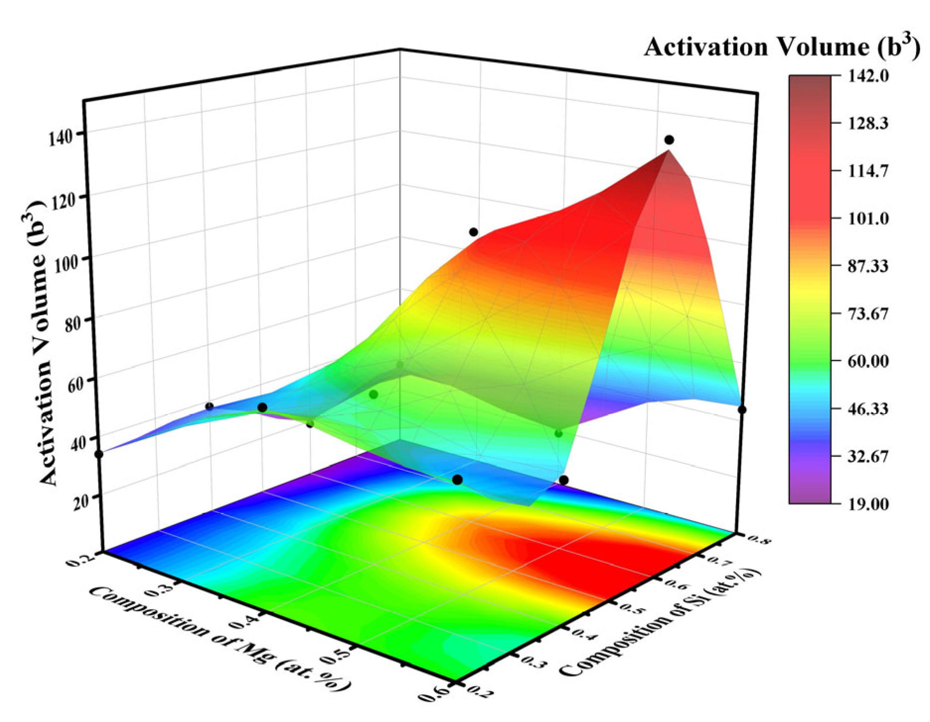 Materials 18 03663 g009