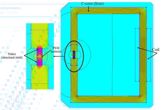 Materials 18 03668 g0a2