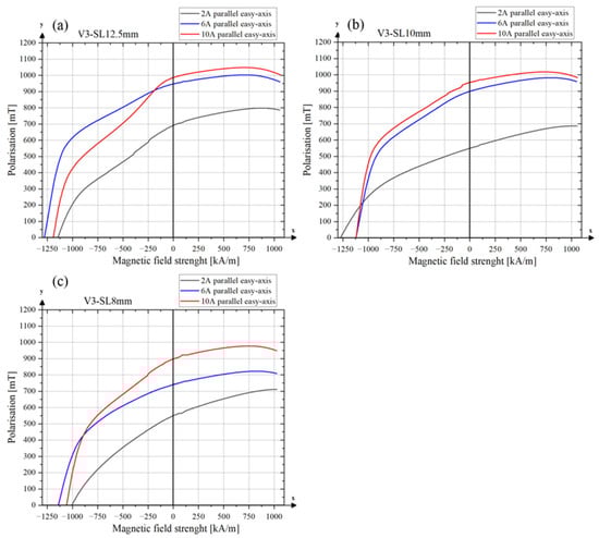 Materials 18 03668 g0a3