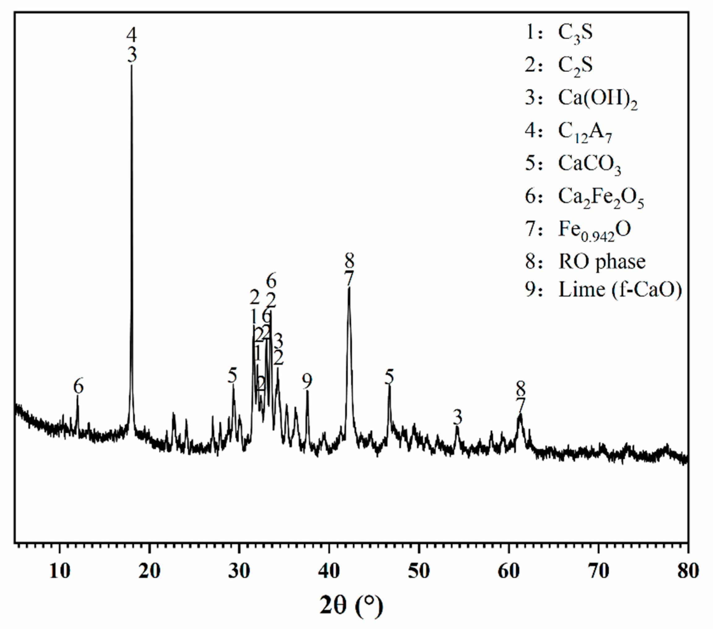Materials 18 03687 g001