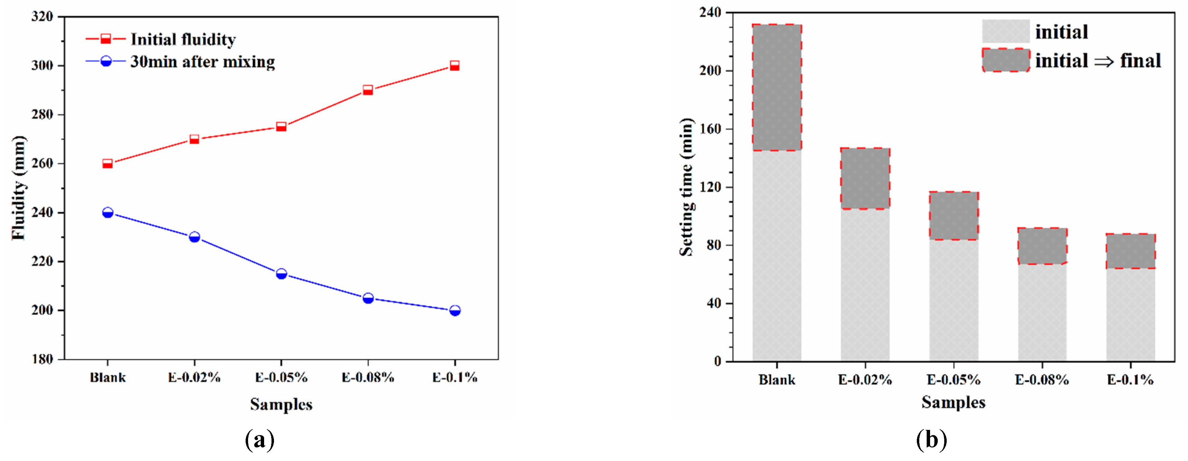 Materials 18 03687 g005