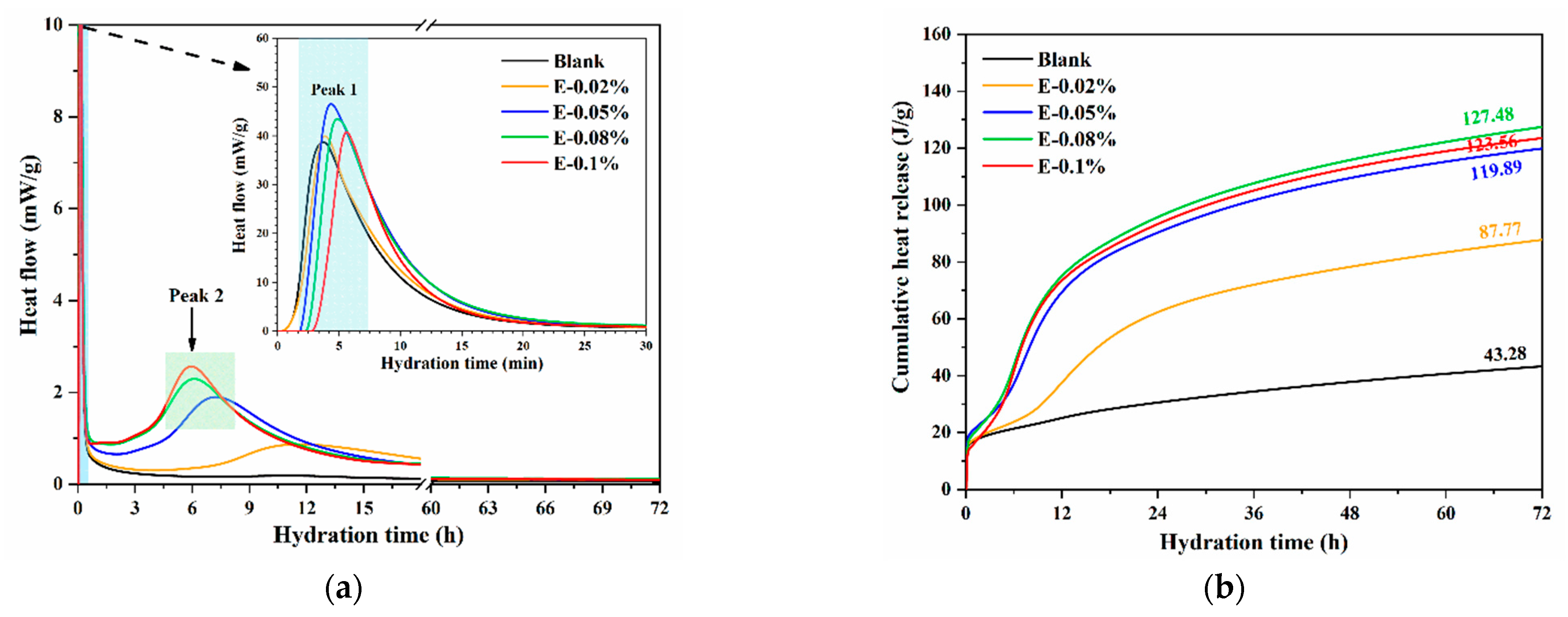 Materials 18 03687 g007